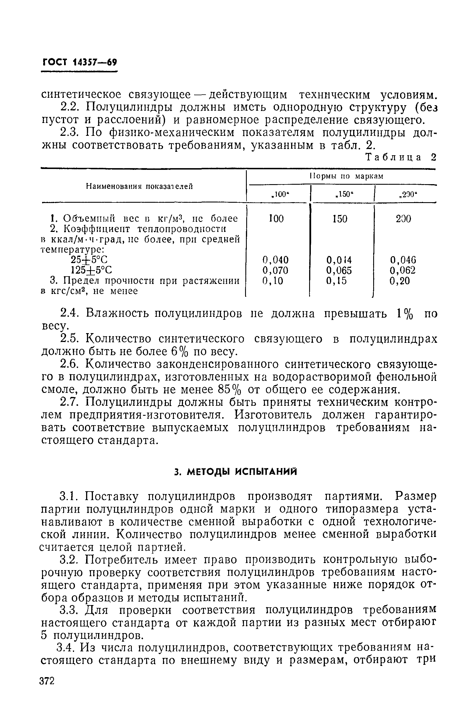 ГОСТ 14357-69