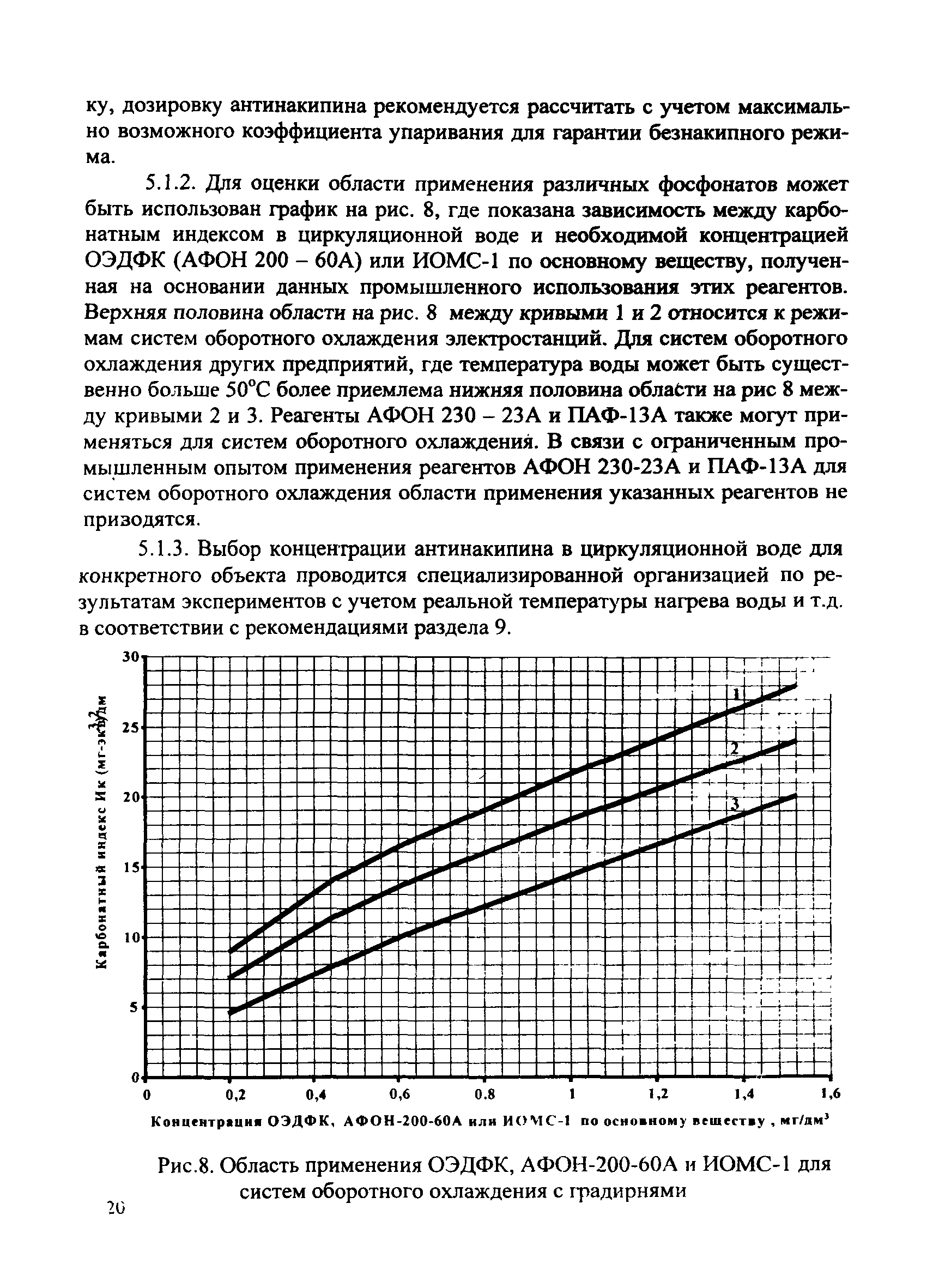 СО 34.37.536-2004