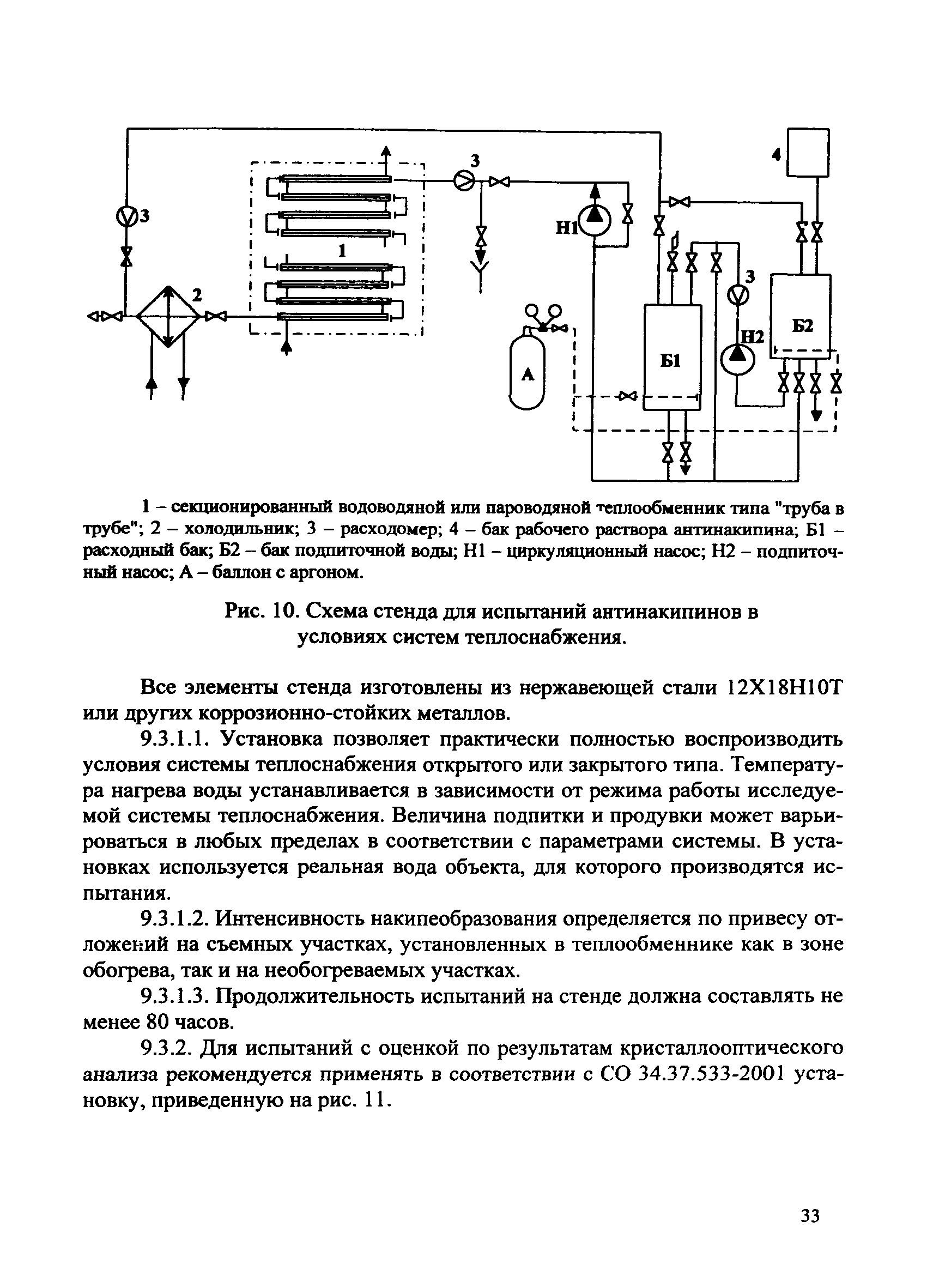 СО 34.37.536-2004