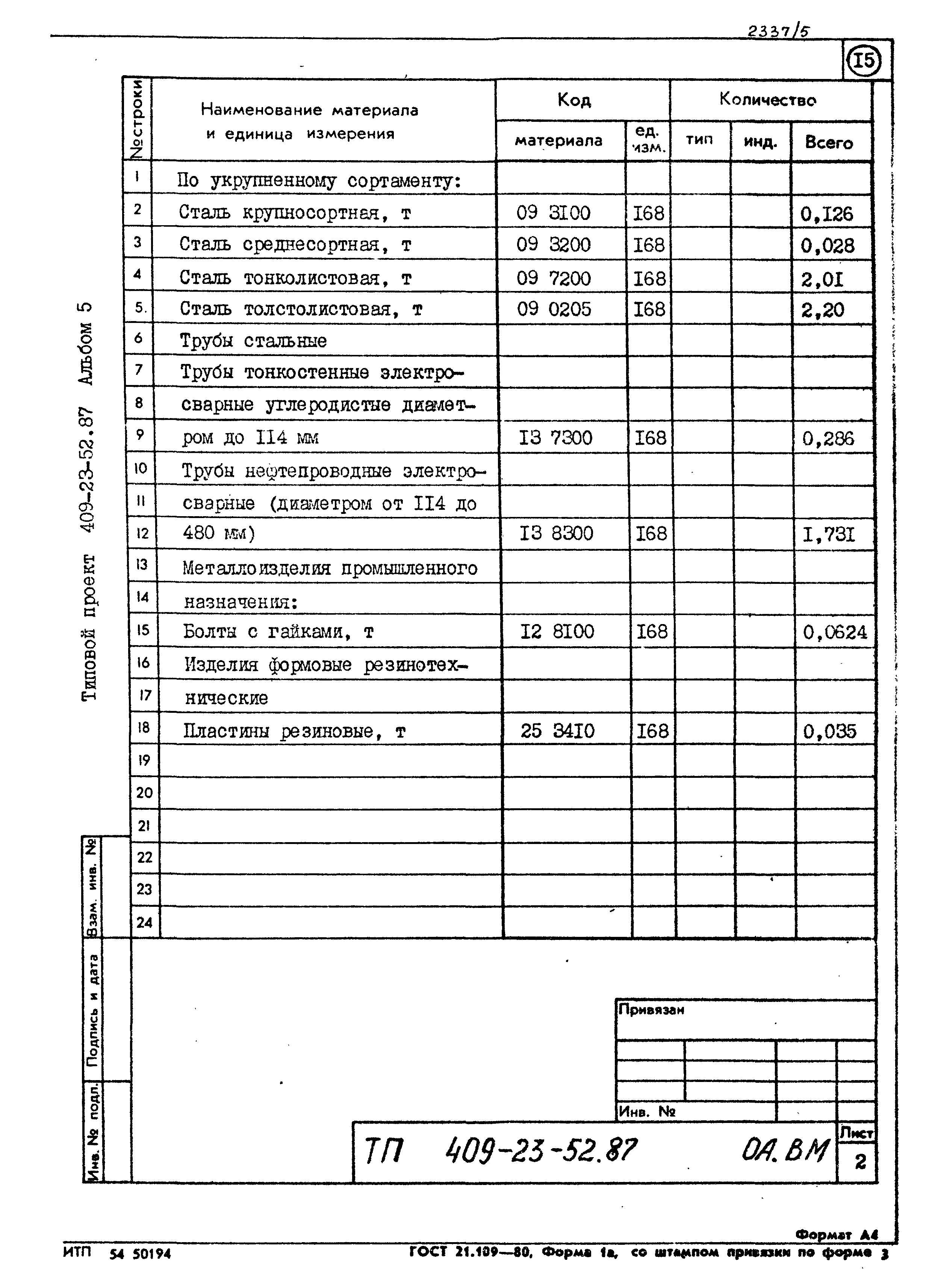 Типовой проект 409-23-52.87