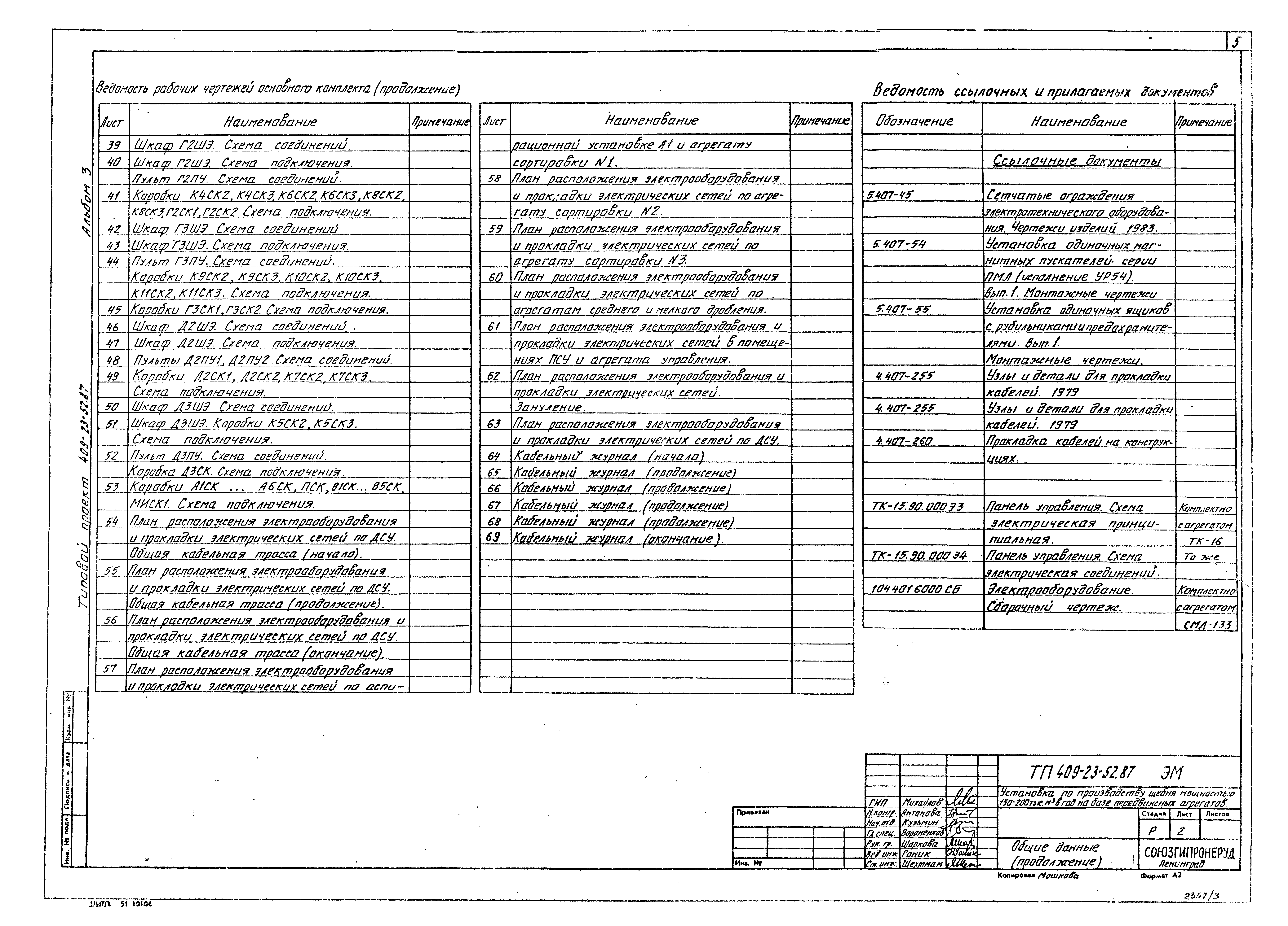 Типовой проект 409-23-52.87