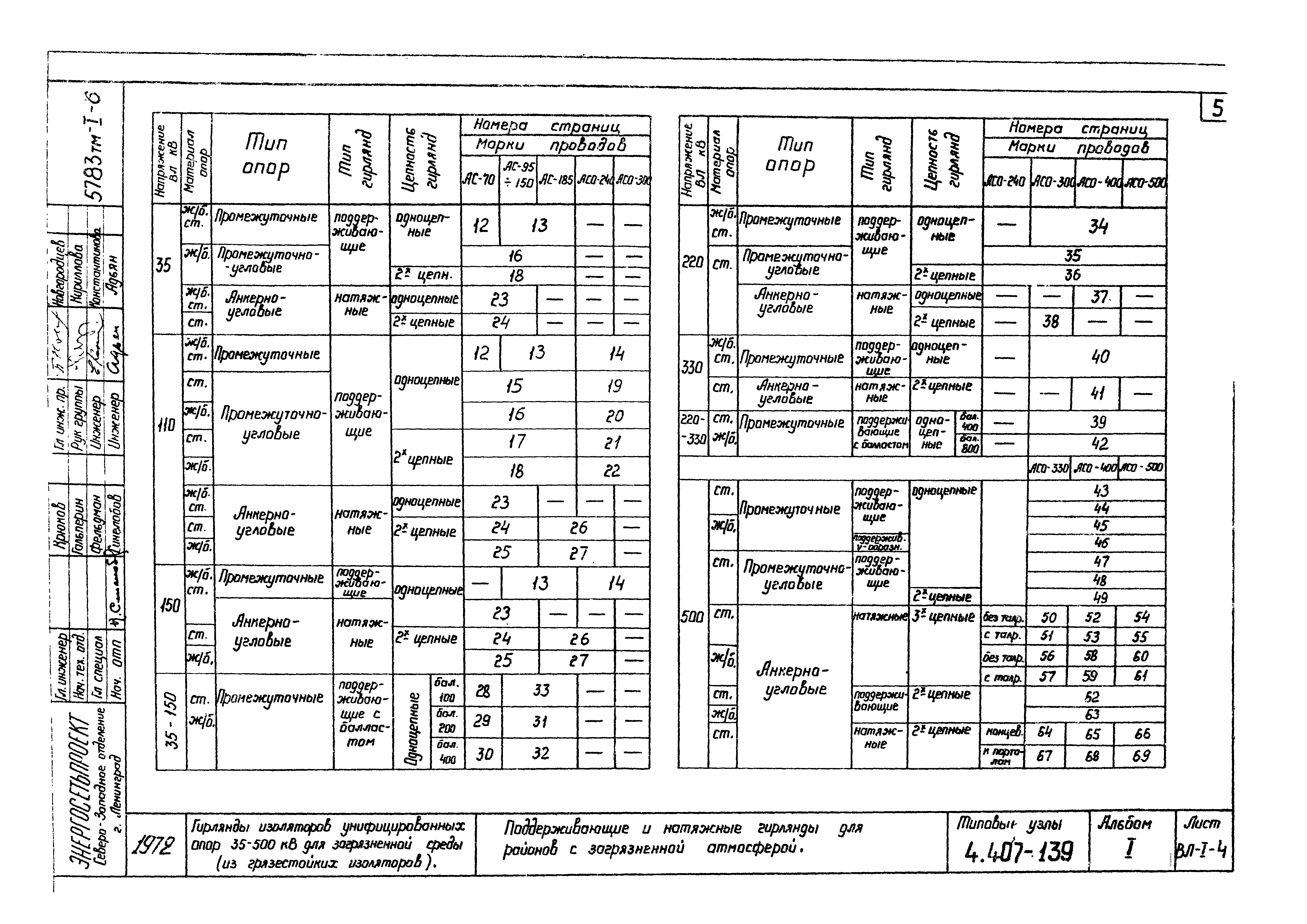 Серия 4.407-139