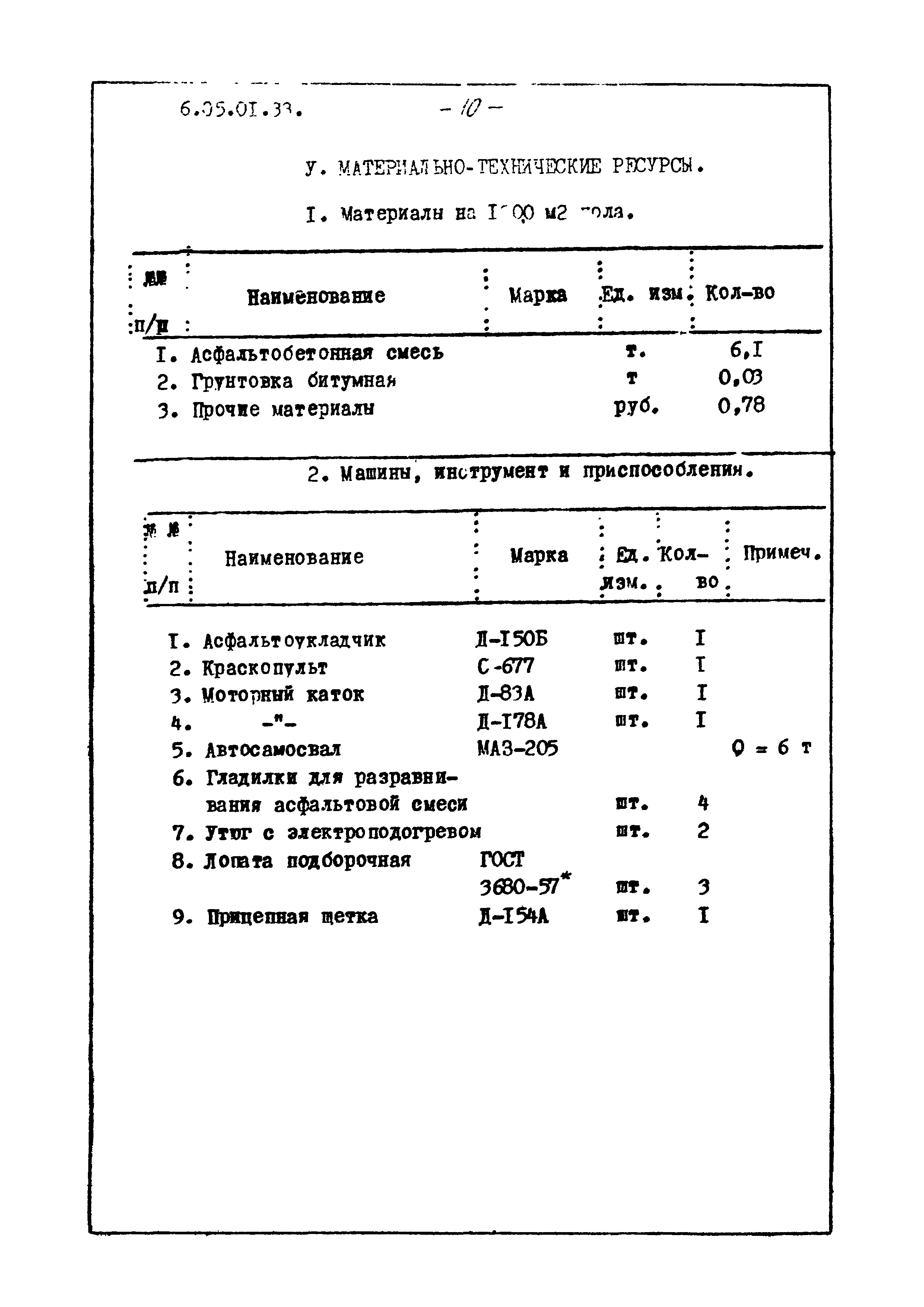 ТТК 6.05.01.33