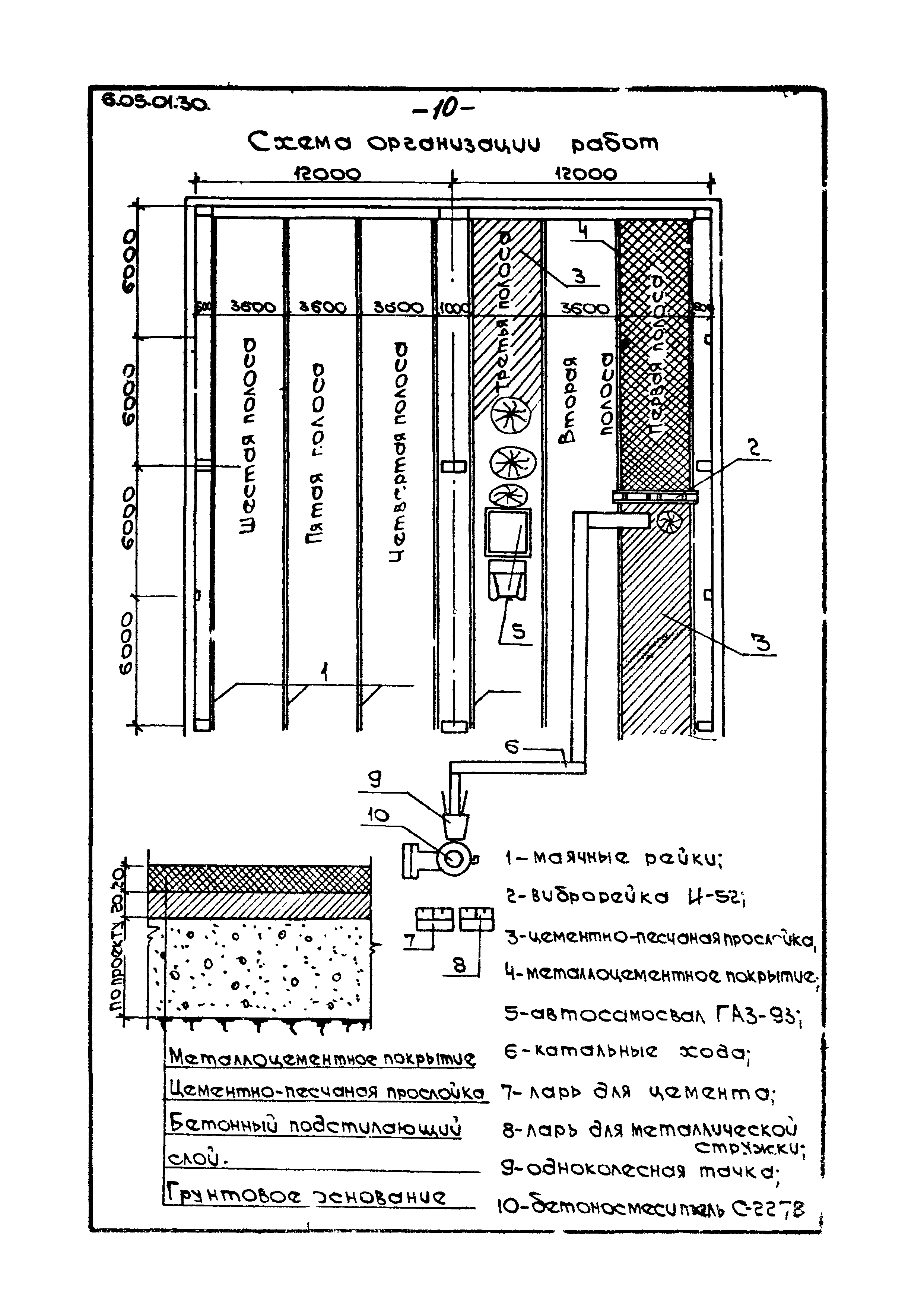 ТТК 6.05.01.30