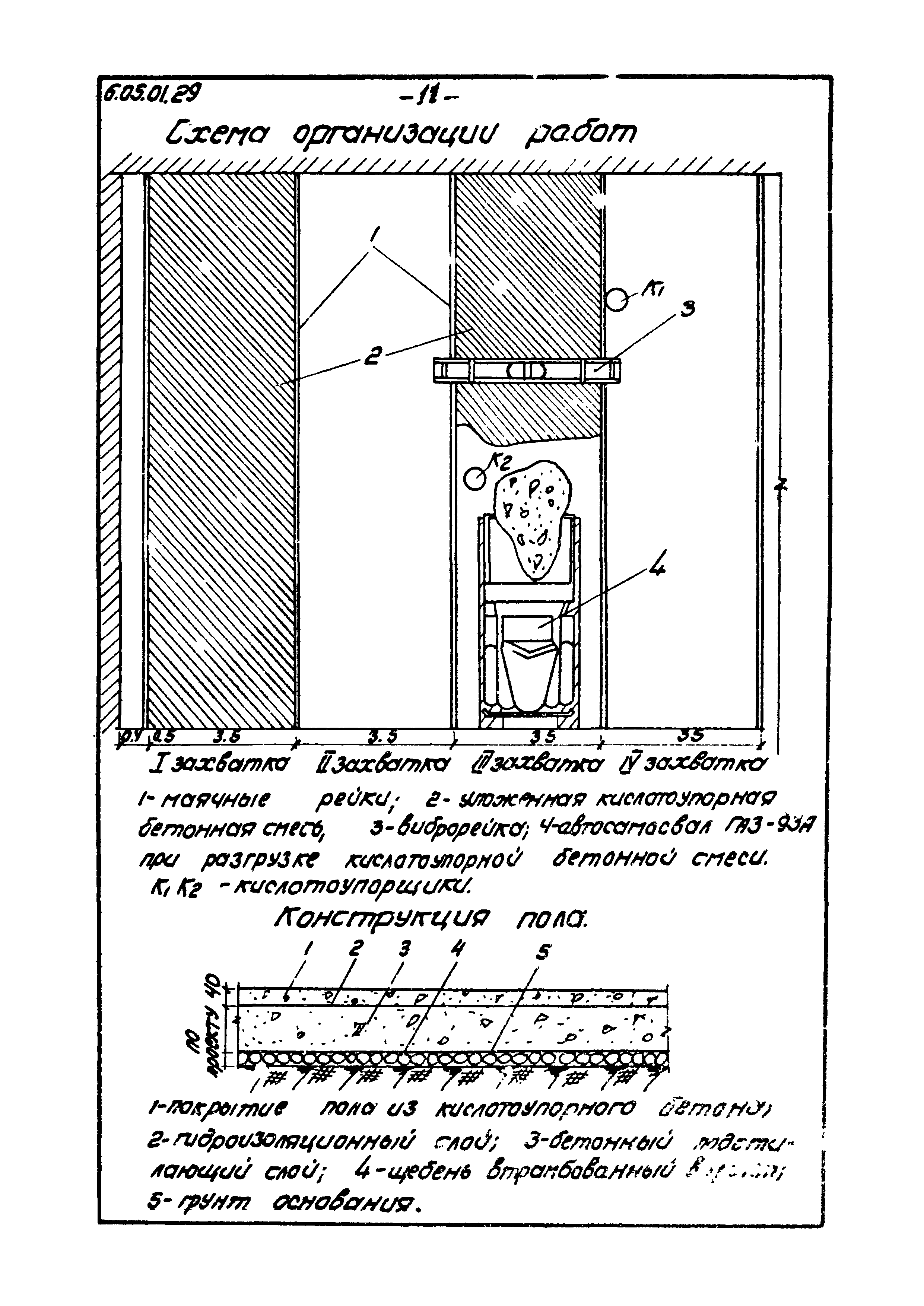 ТТК 6.05.01.29