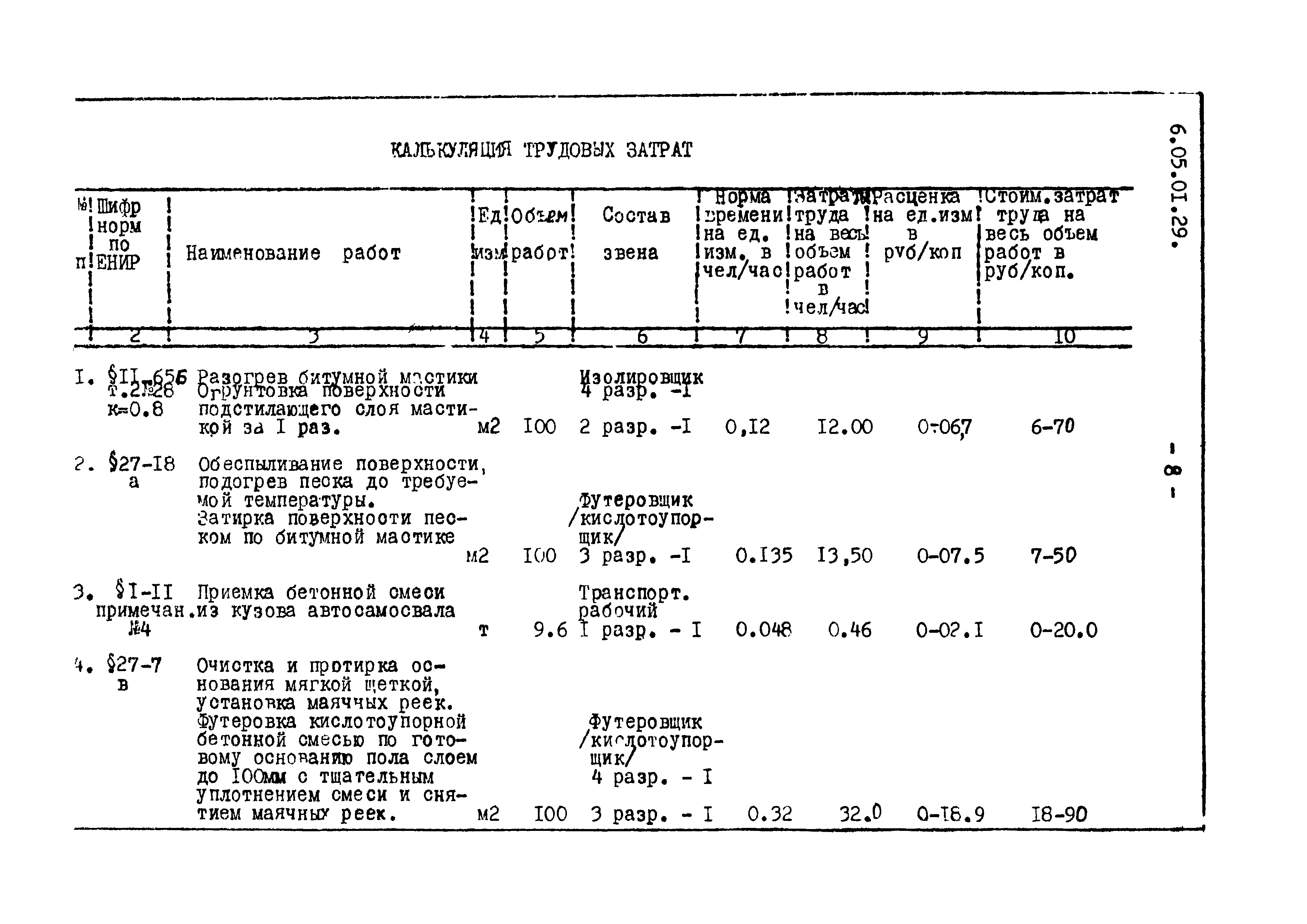 ТТК 6.05.01.29