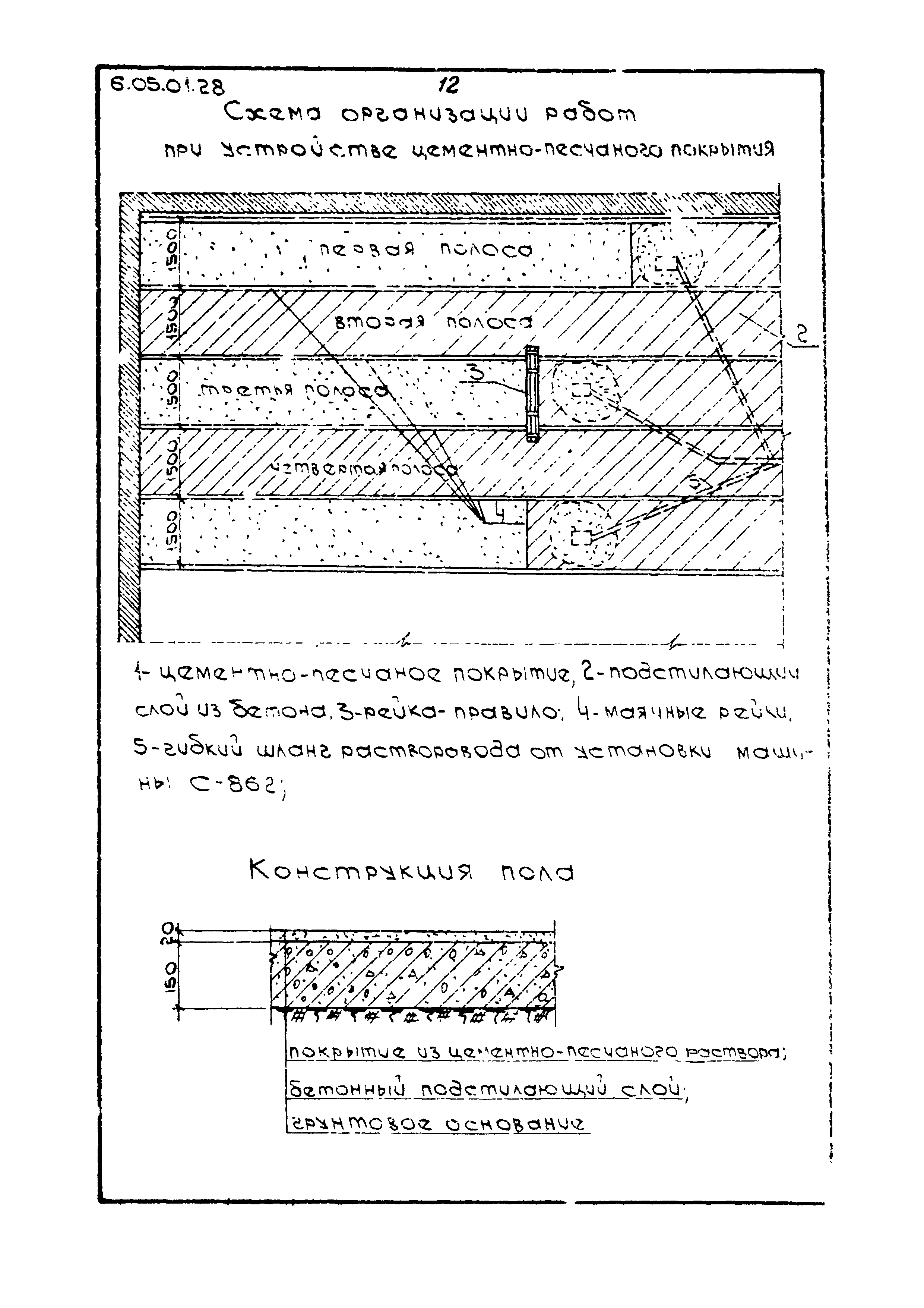 ТТК 6.05.01.28