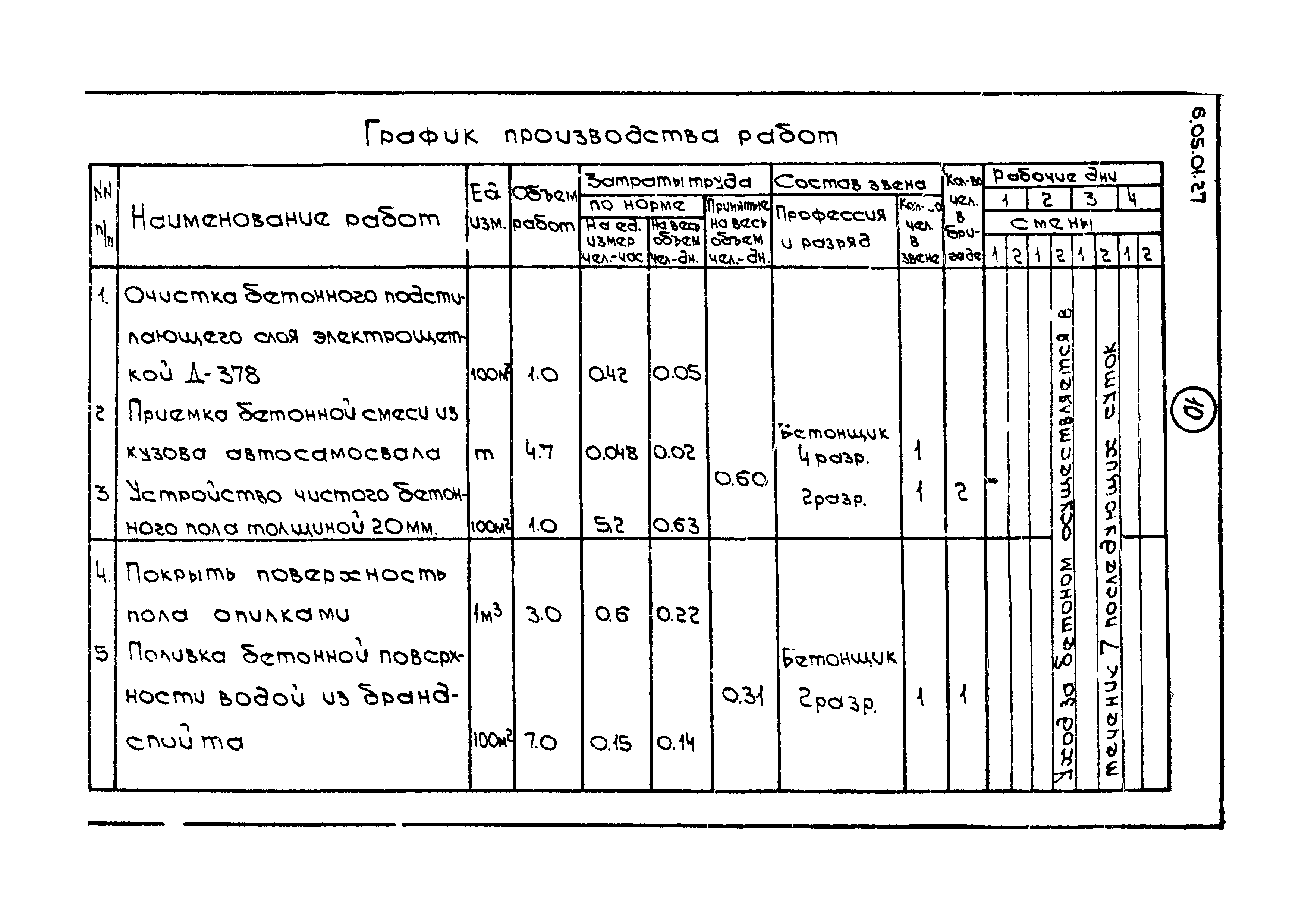 ТТК 6.05.01.27