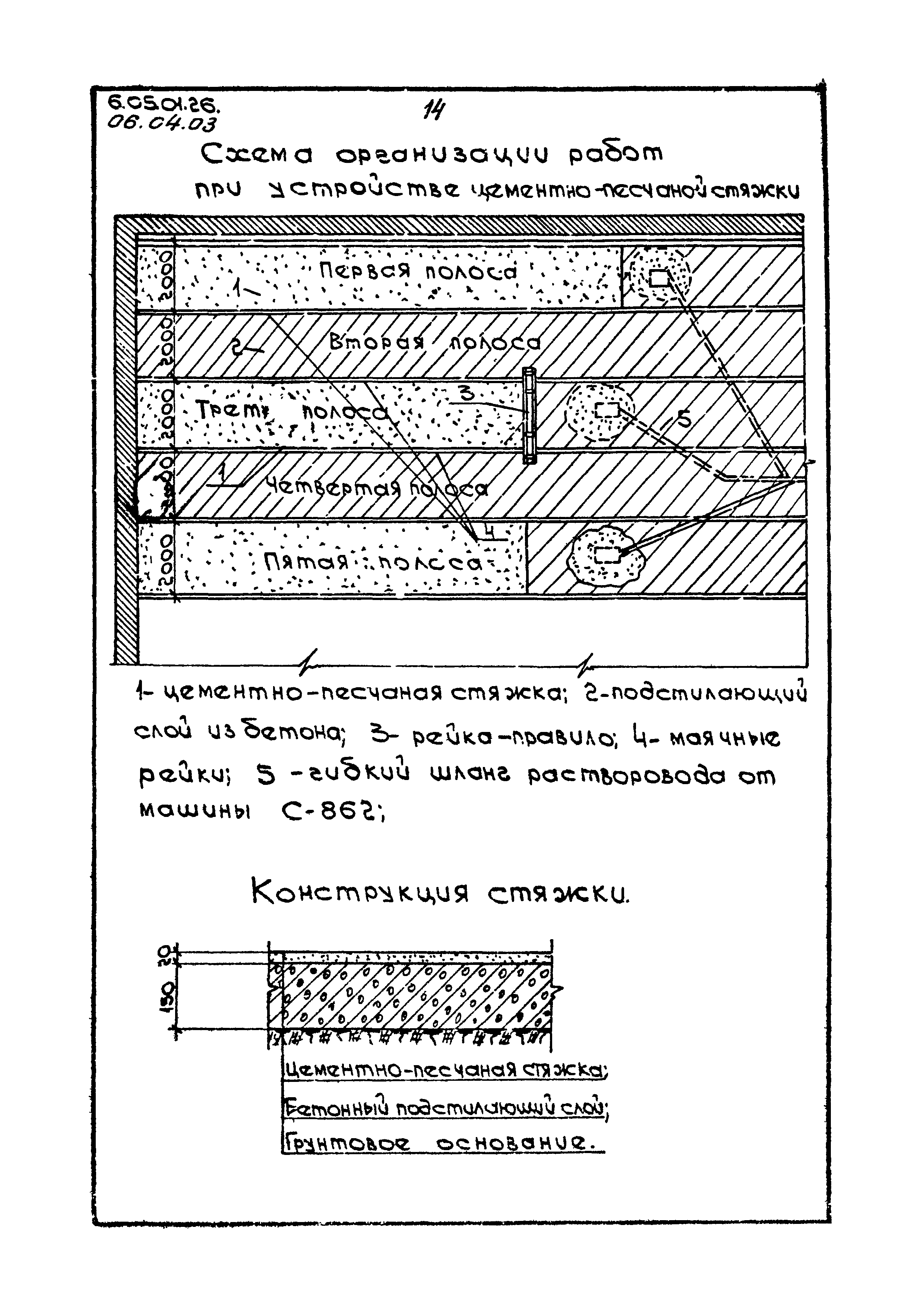 ТТК 6.05.01.26