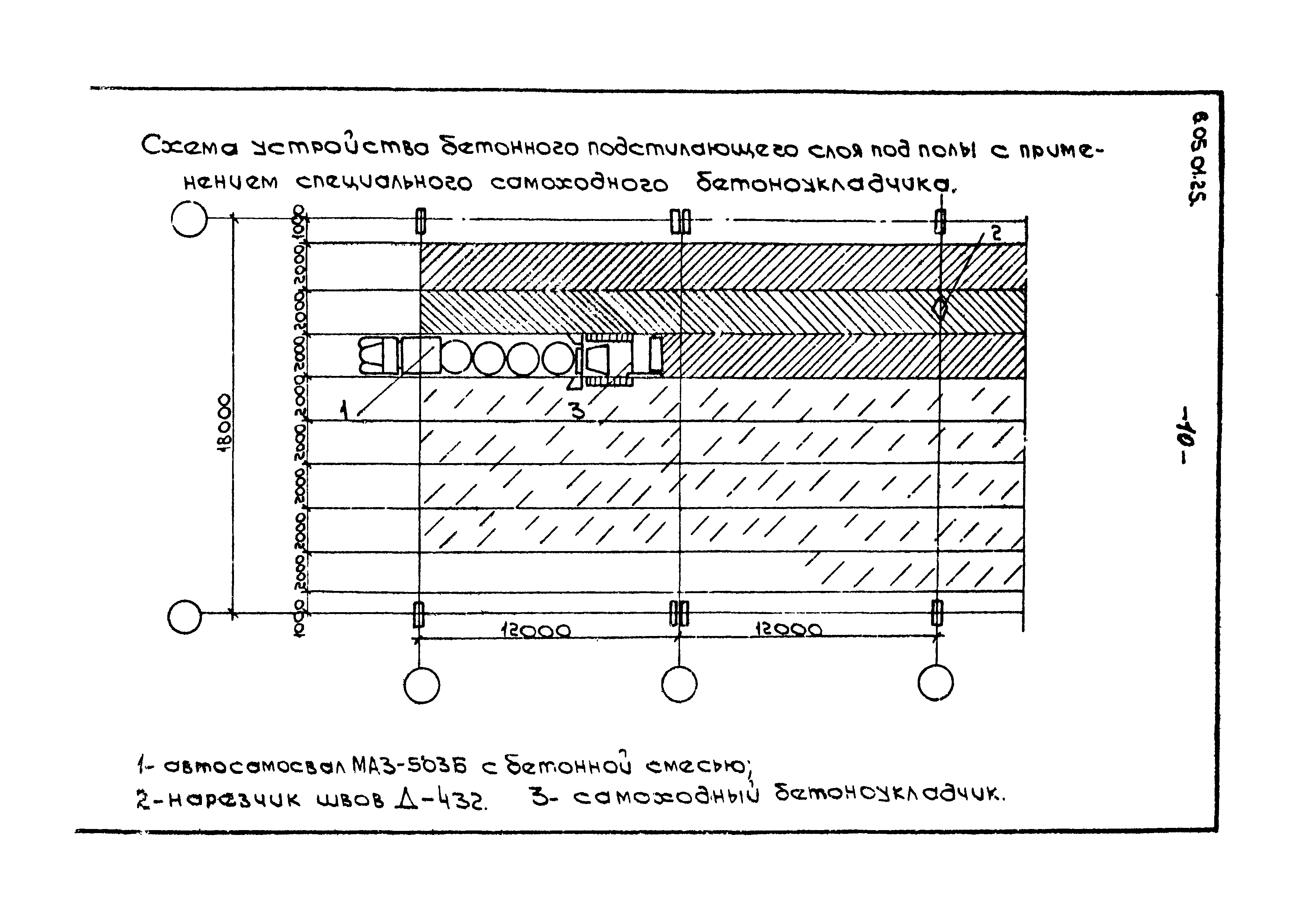 ТТК 6.05.01.25