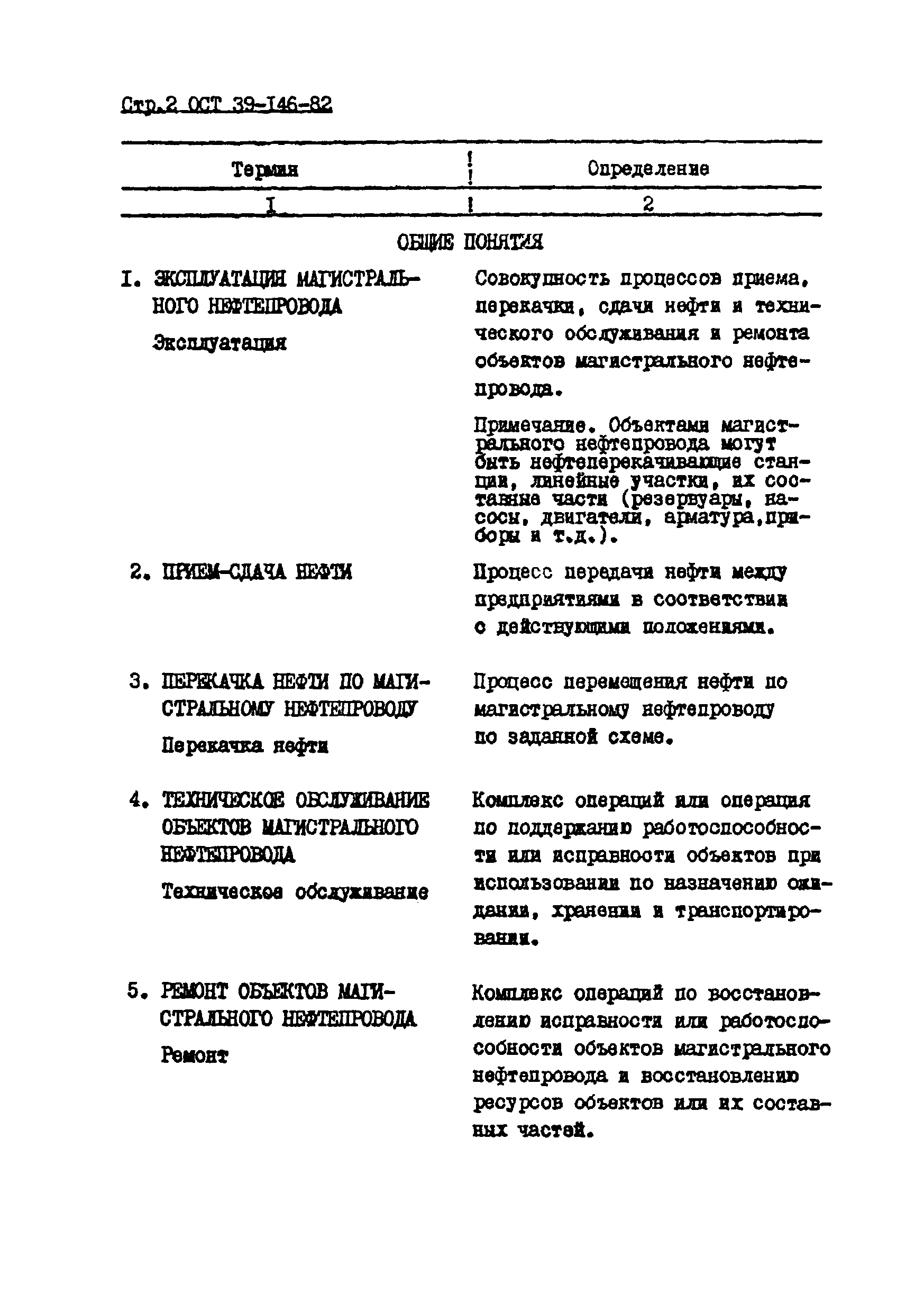 ОСТ 39-146-82