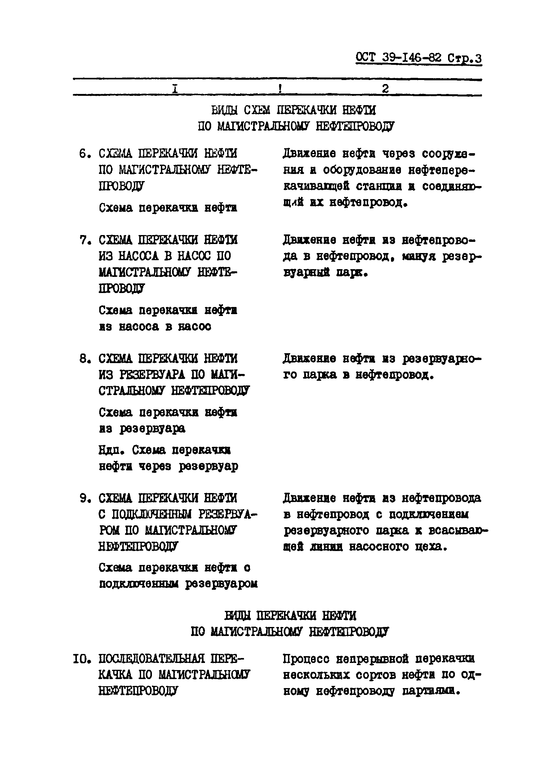 ОСТ 39-146-82