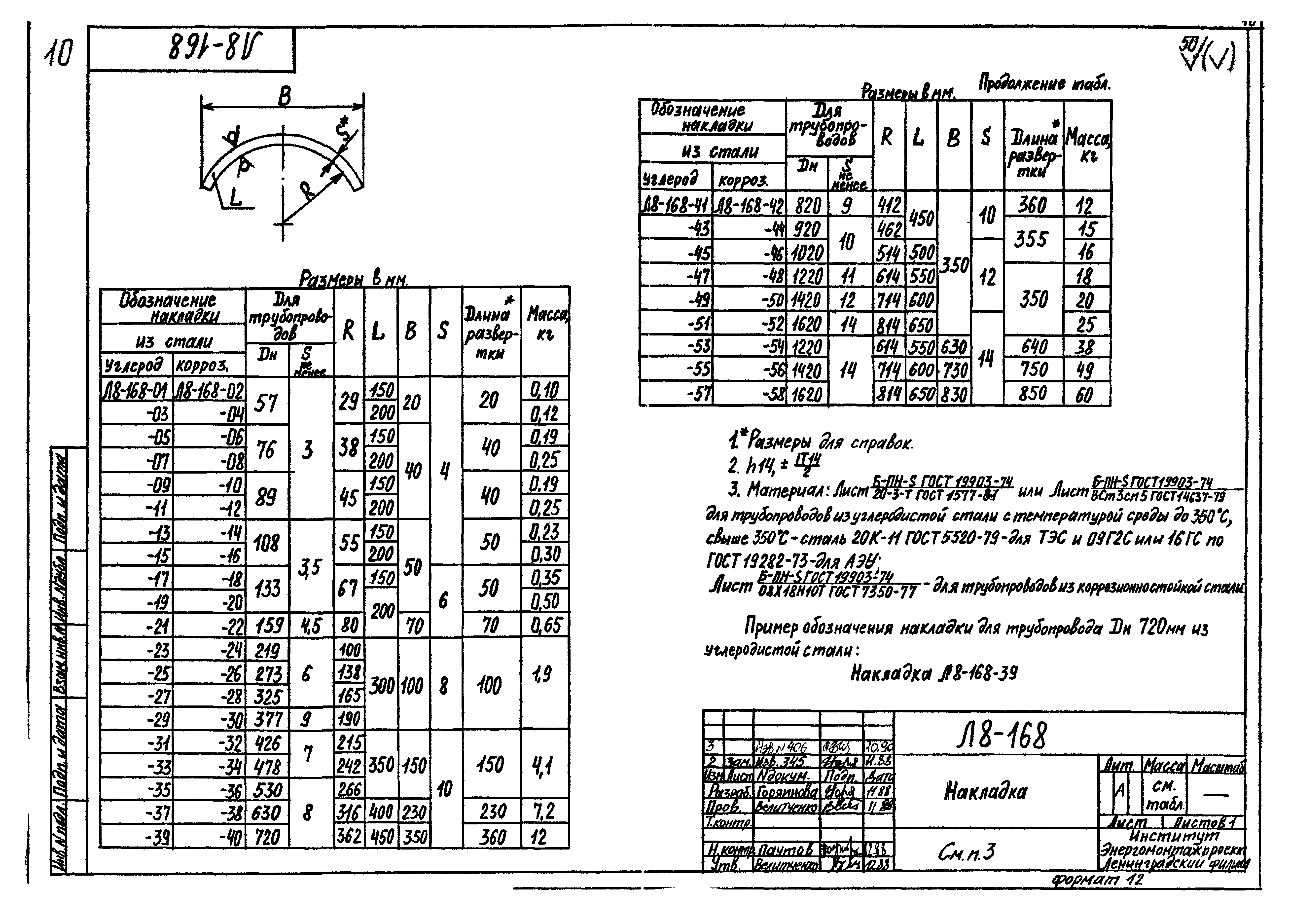 Л8-171.000