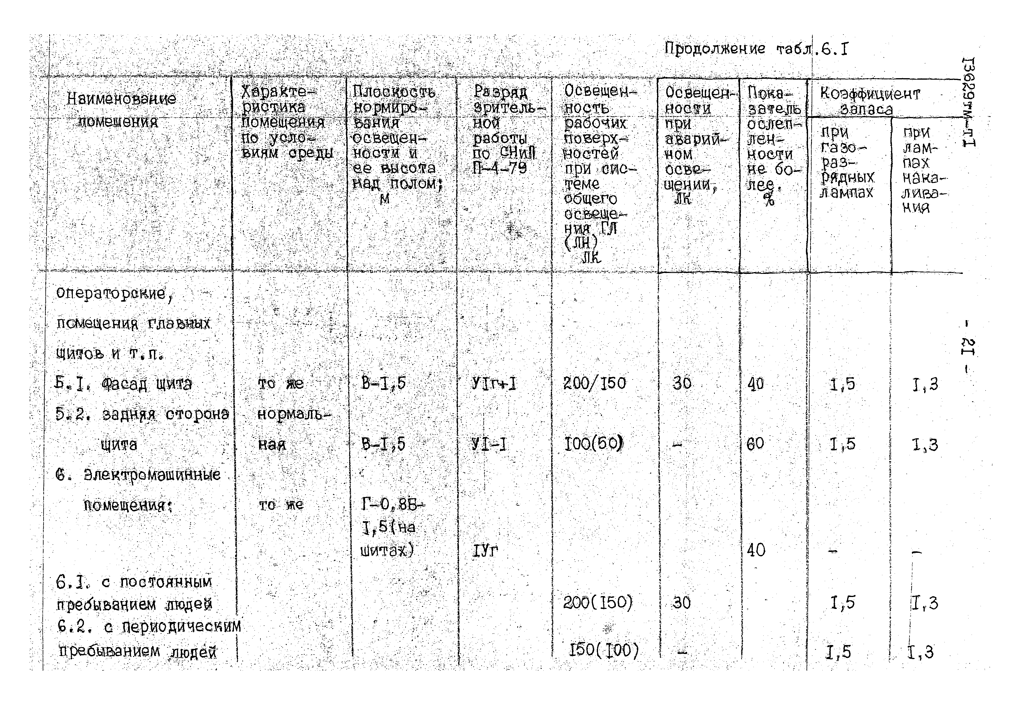 13629 тм-т1