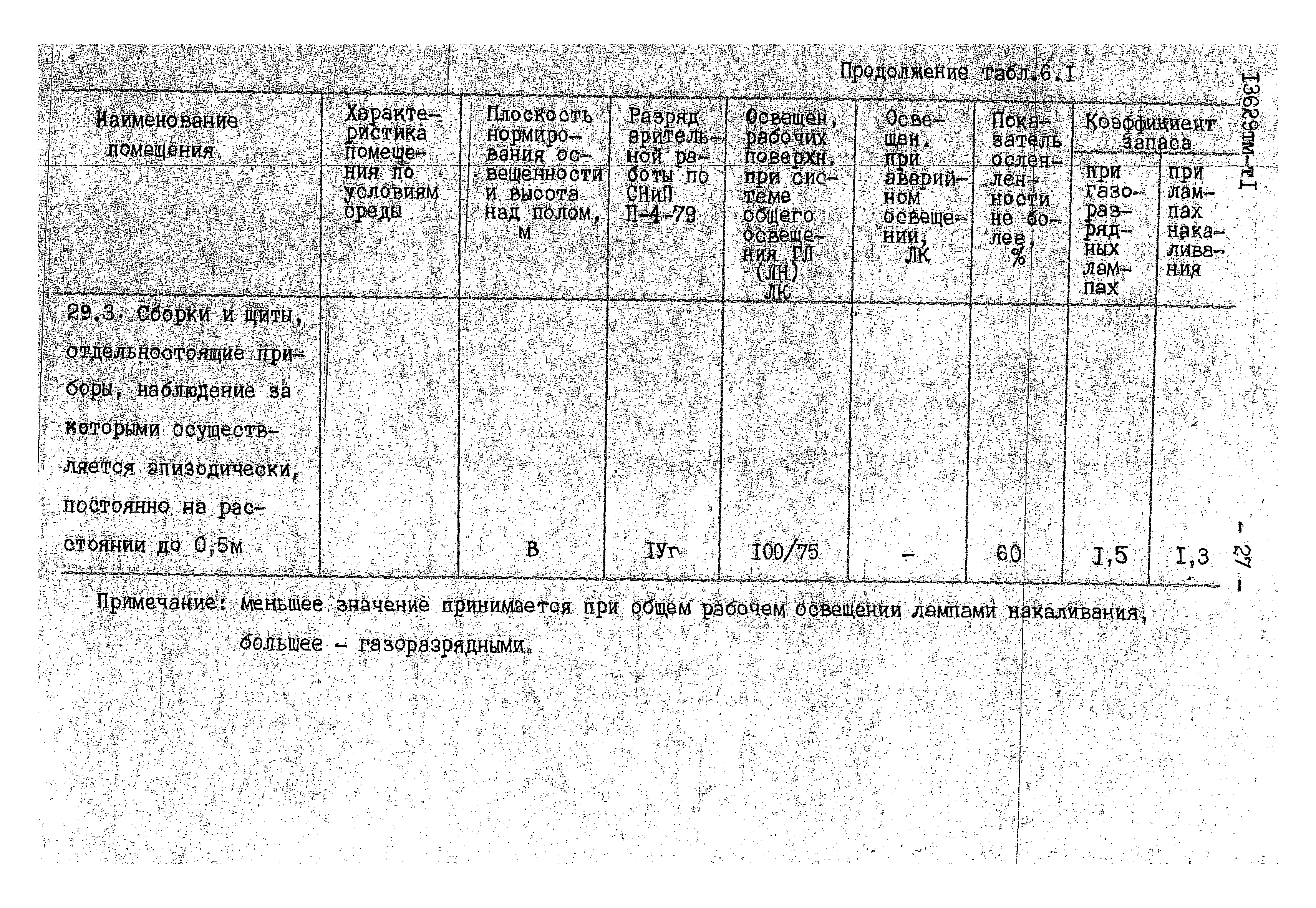 13629 тм-т1