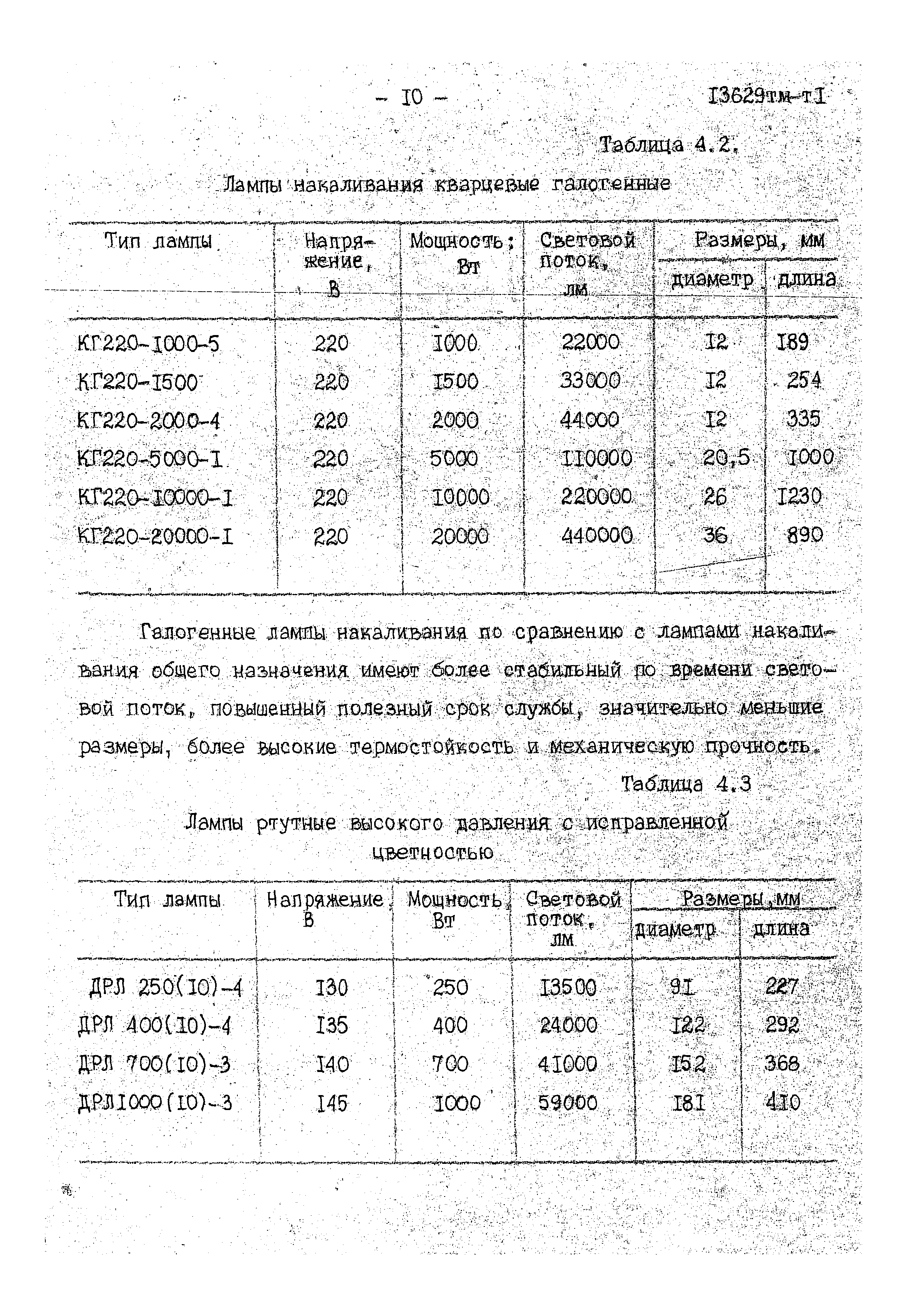 13629 тм-т1