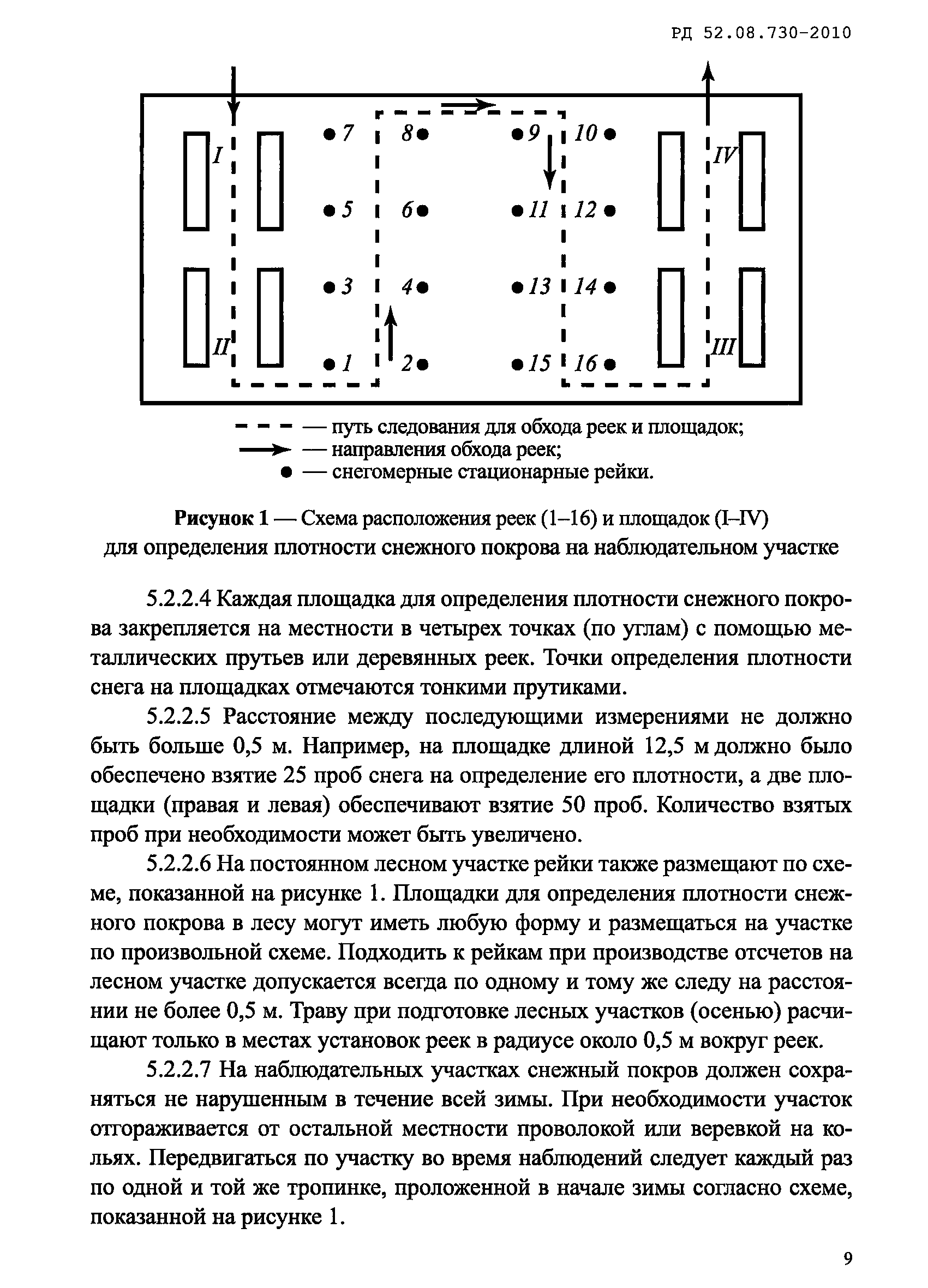РД 52.08.730-2010