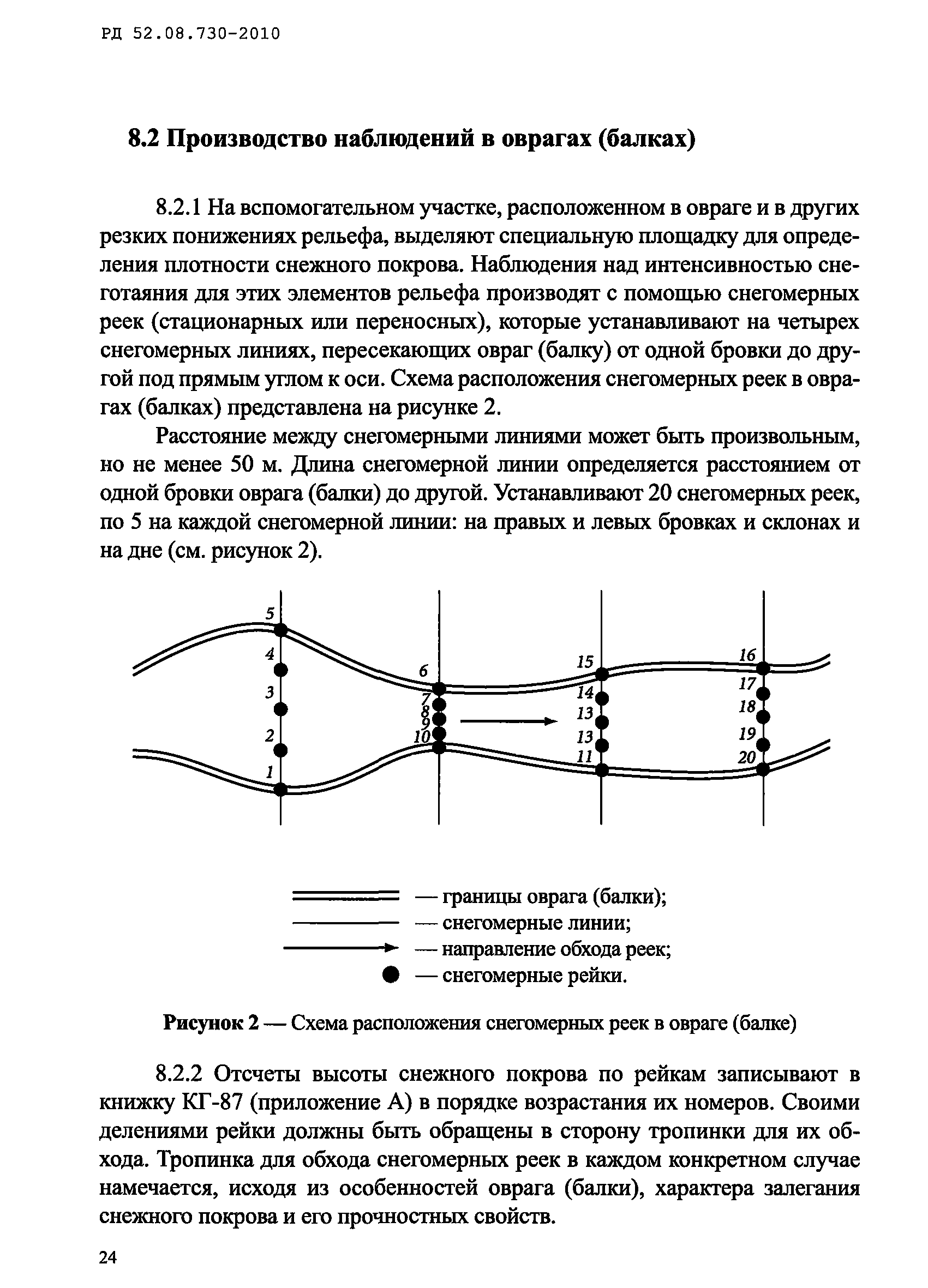 РД 52.08.730-2010