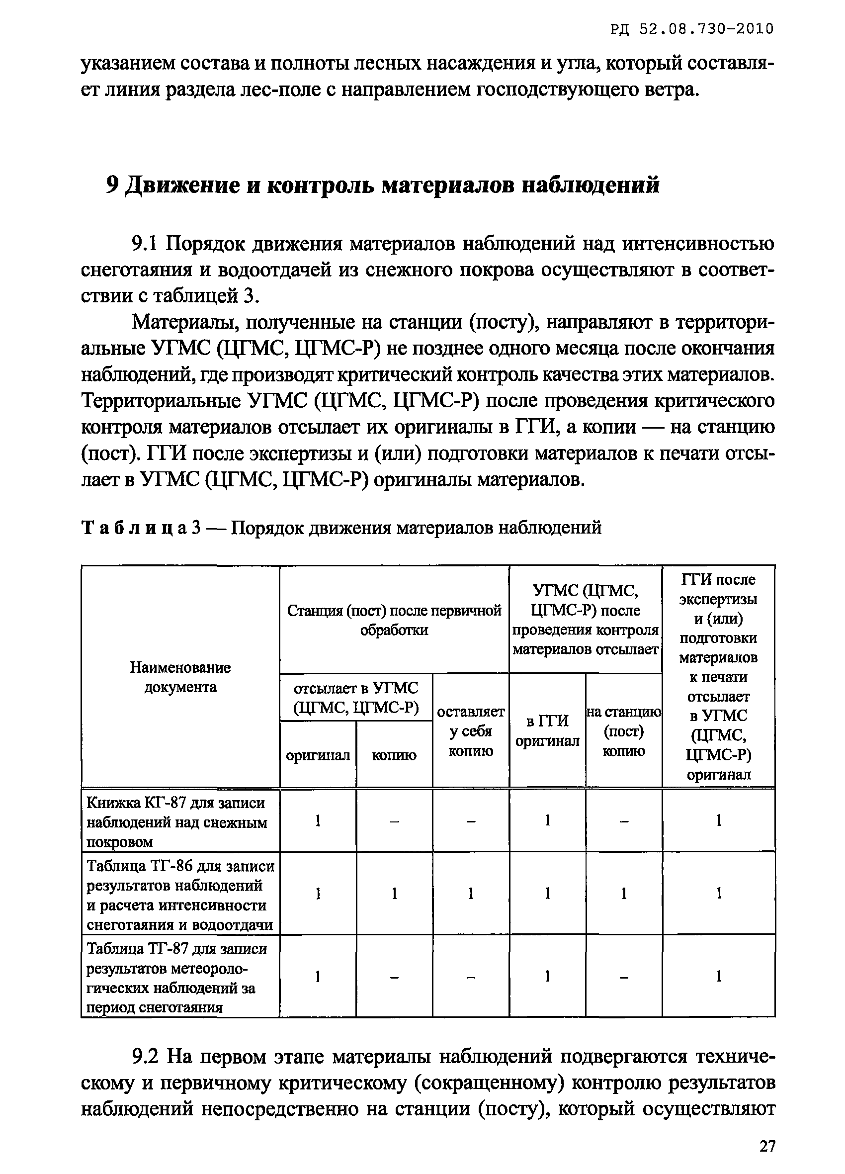 РД 52.08.730-2010