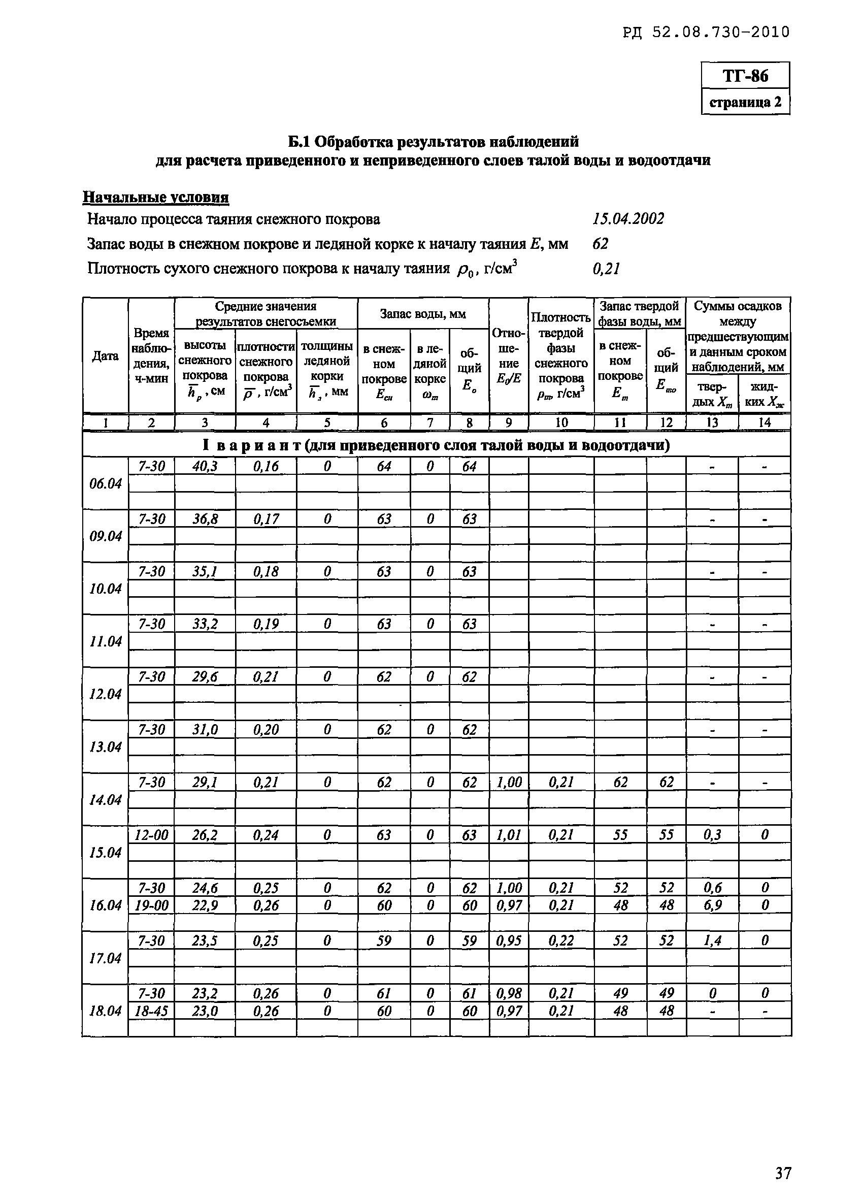 РД 52.08.730-2010