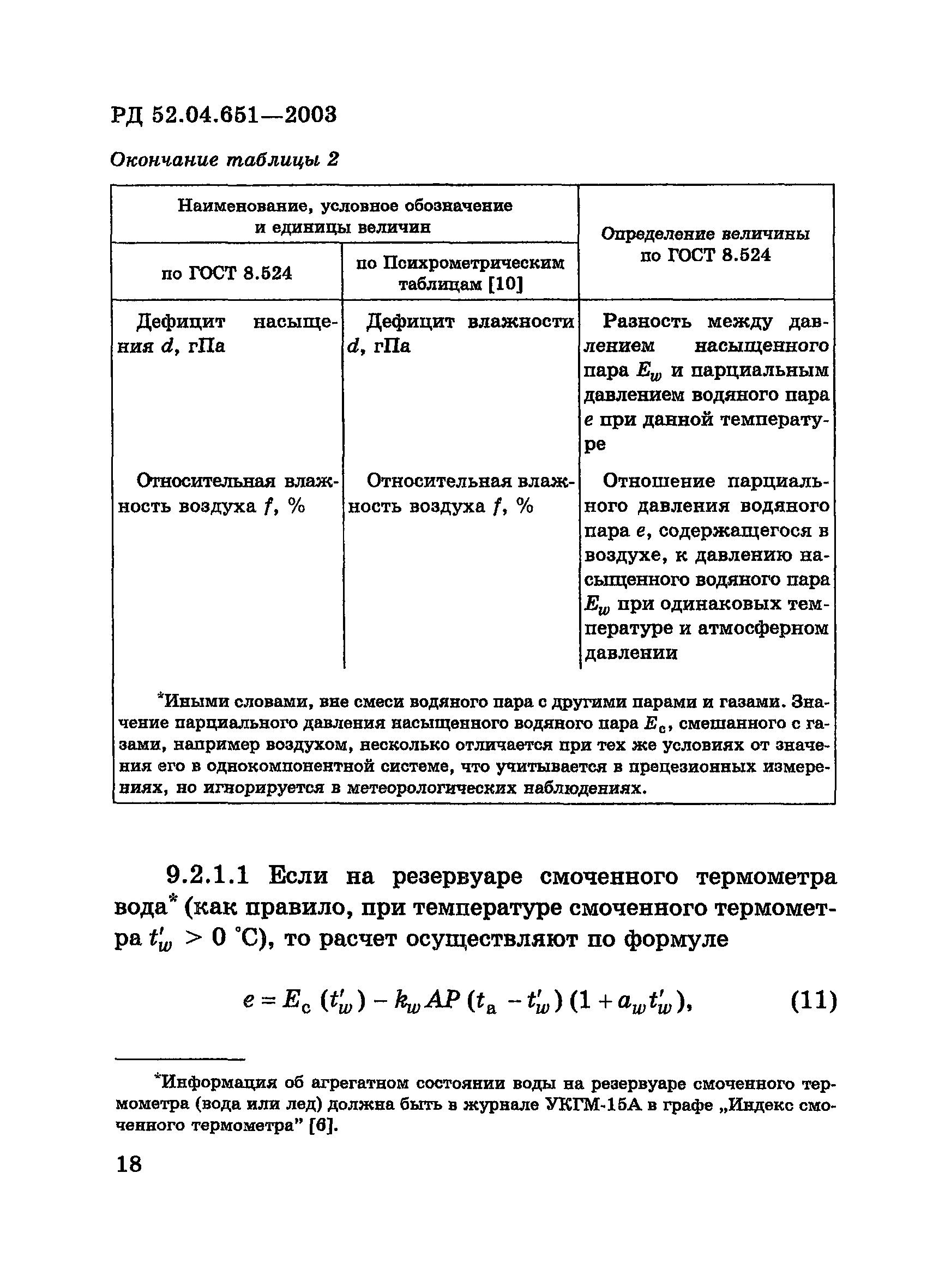 РД 52.04.651-2003