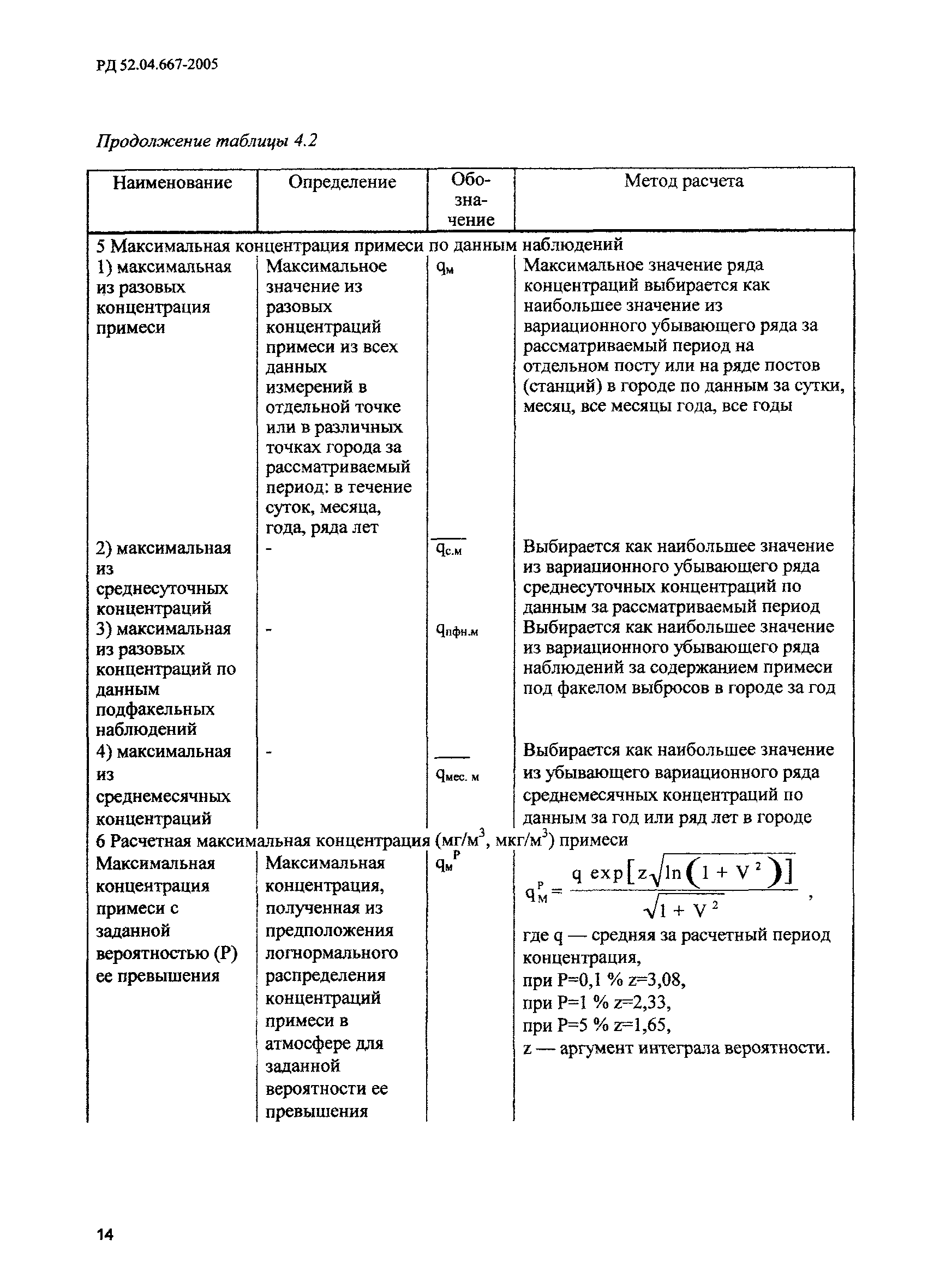 РД 52.04.667-2005