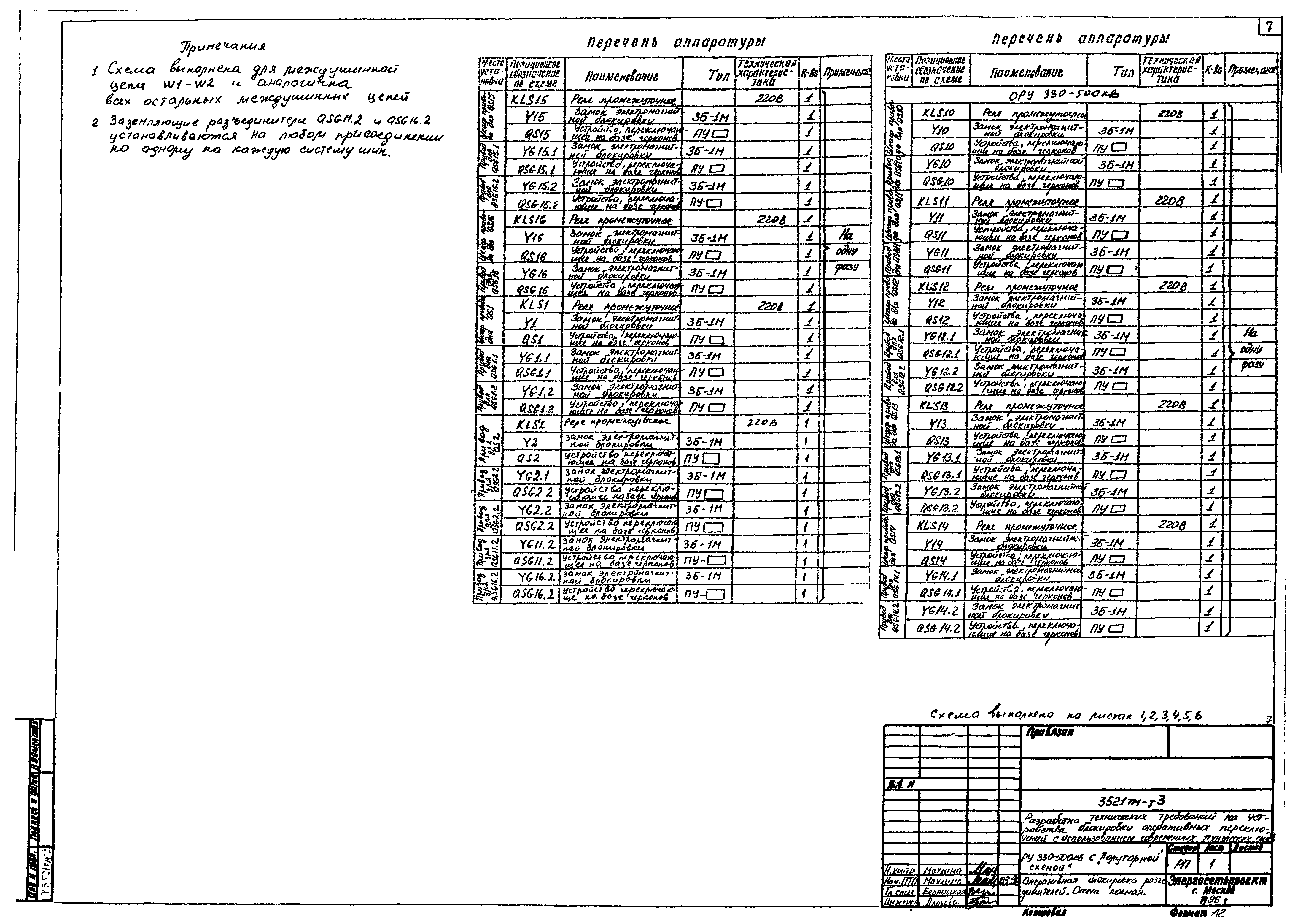 3521тм-т3