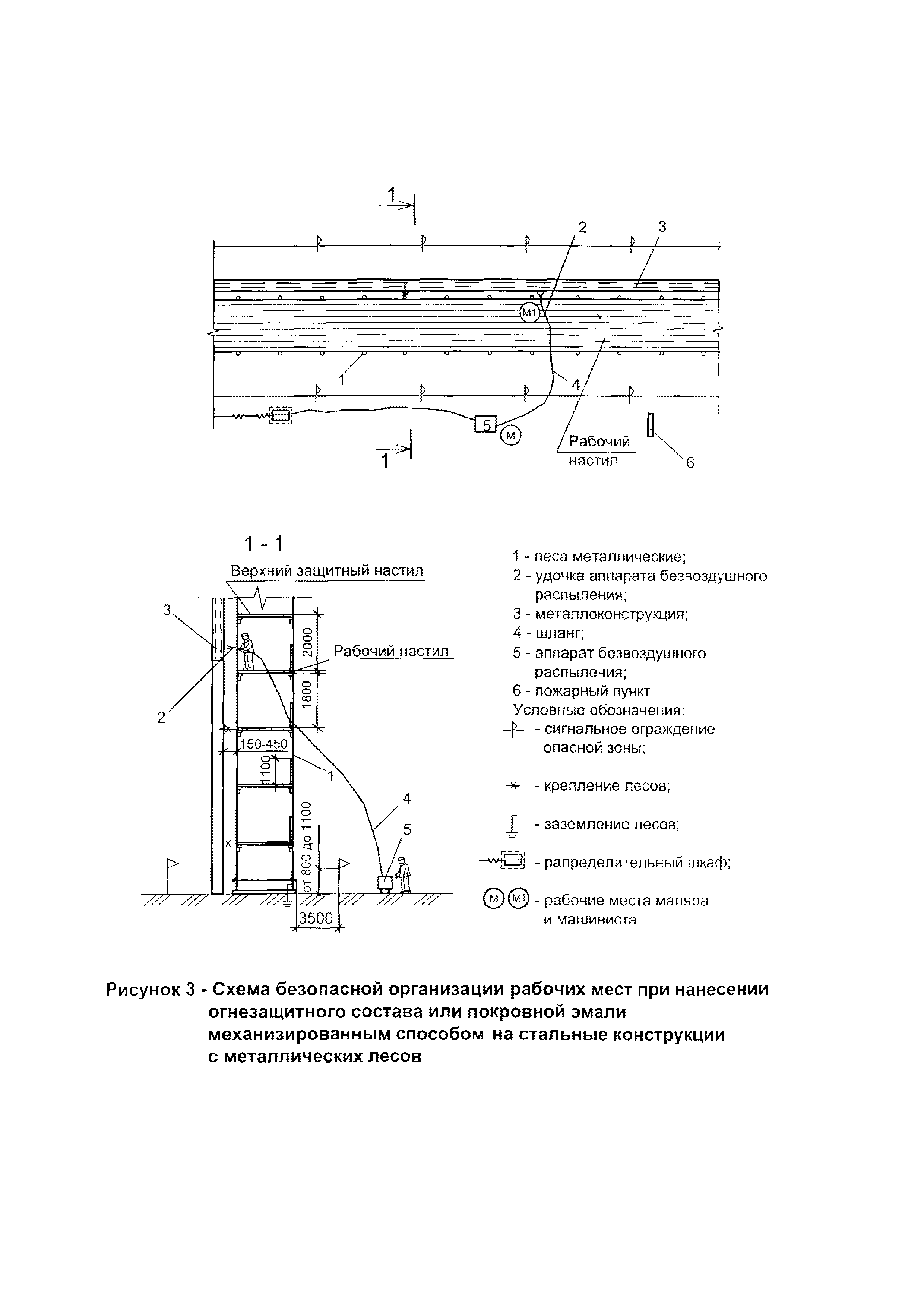 ТТК 11/6т-2004 ТТК-03