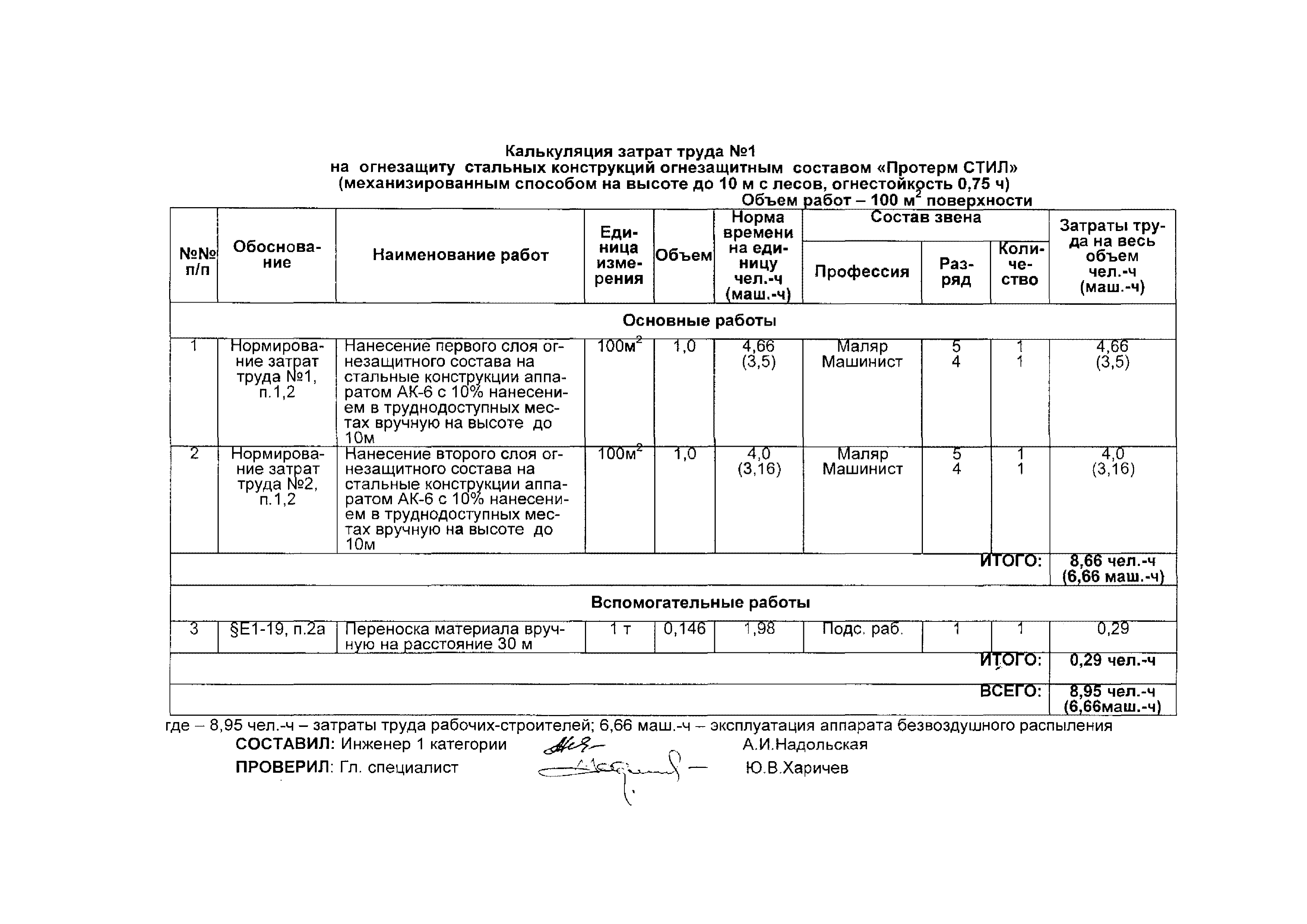 ТТК 11/6т-2004 ТТК-03