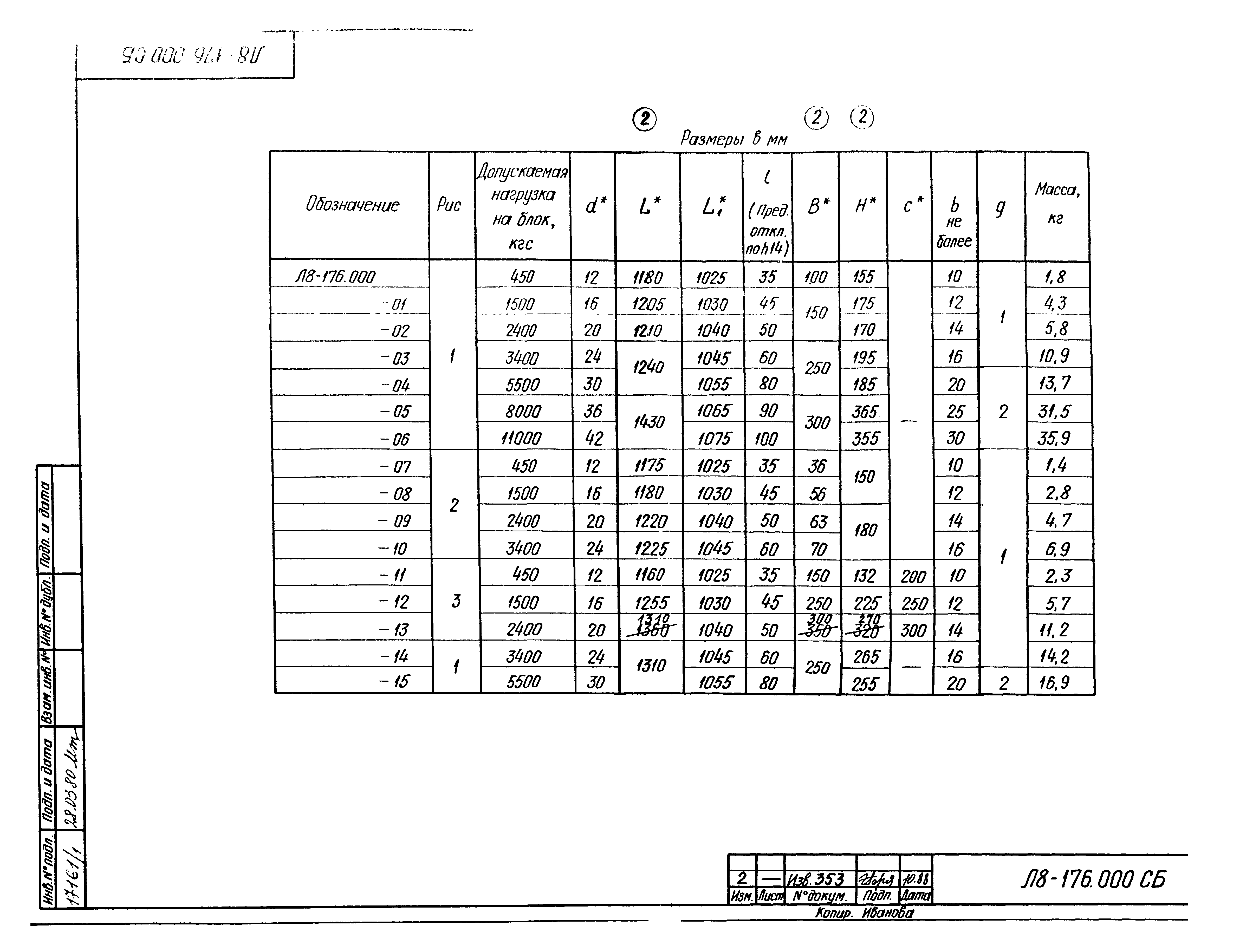 Л8-176.000