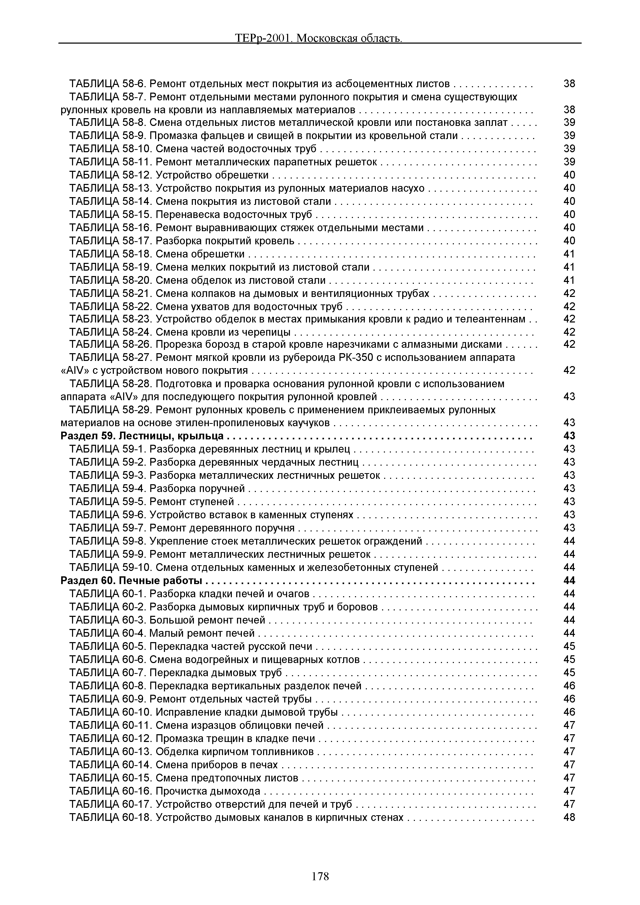 ТЕРр 2001 Московской области