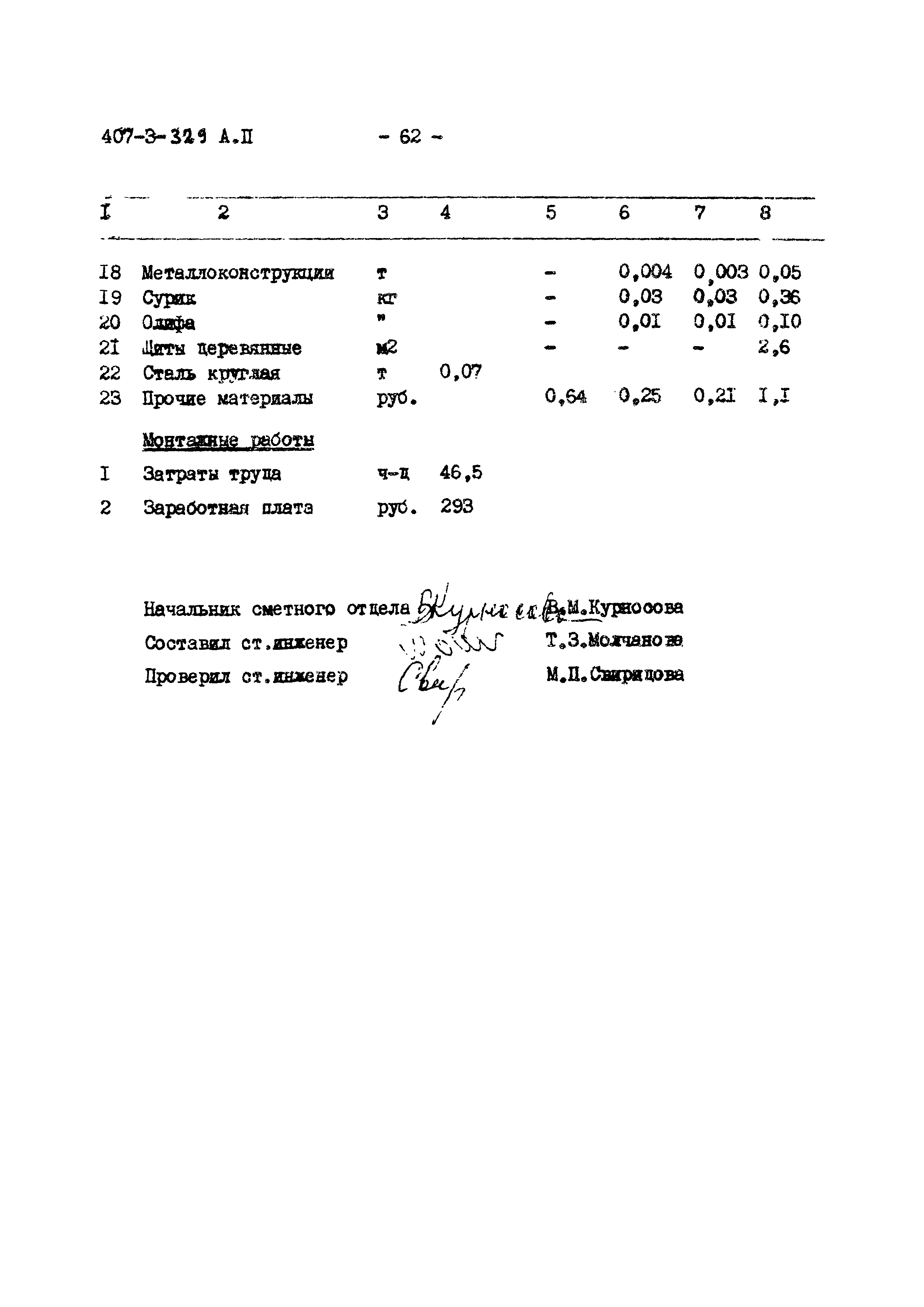 Типовой проект 407-3-329