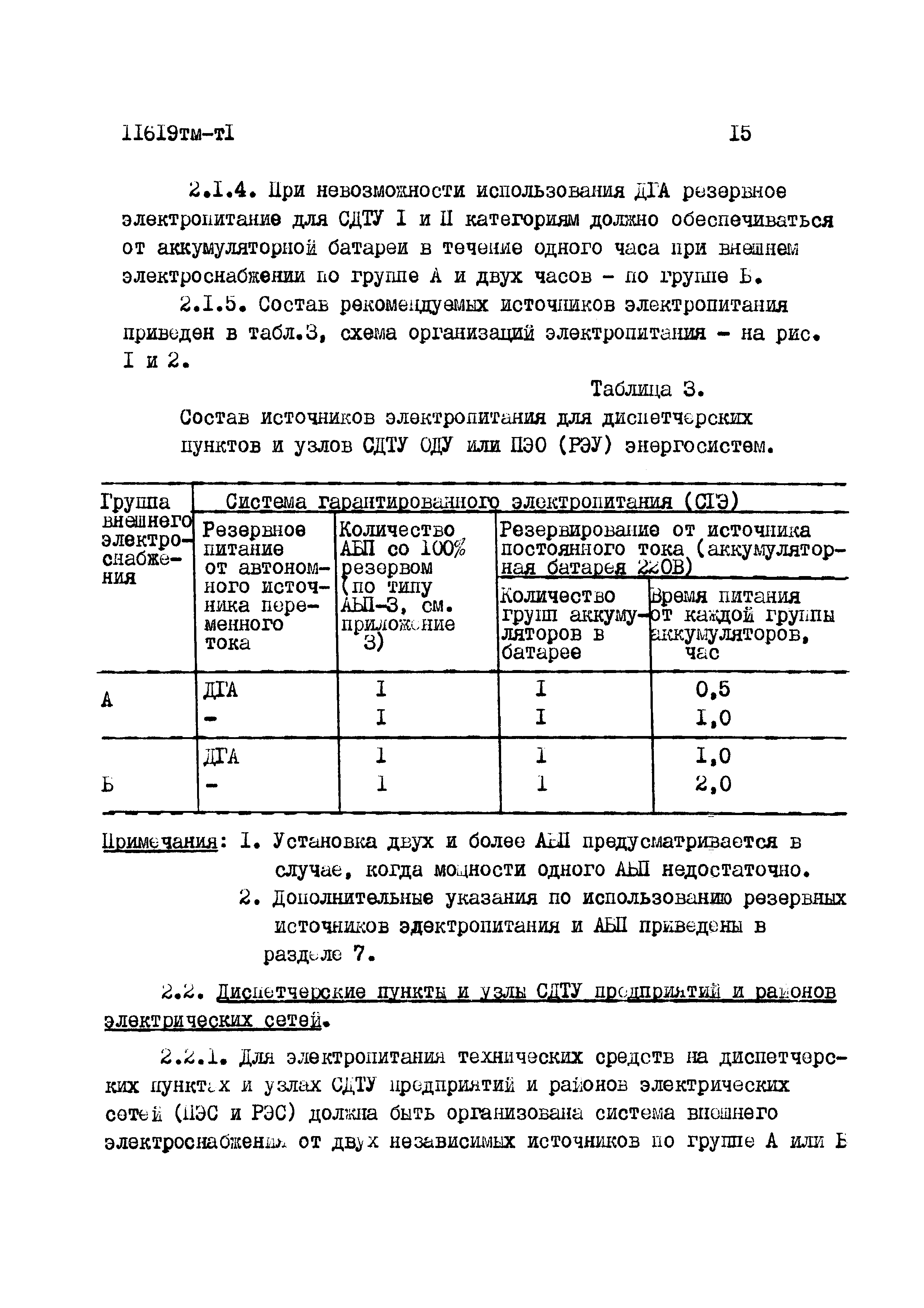 11619 тм-т1