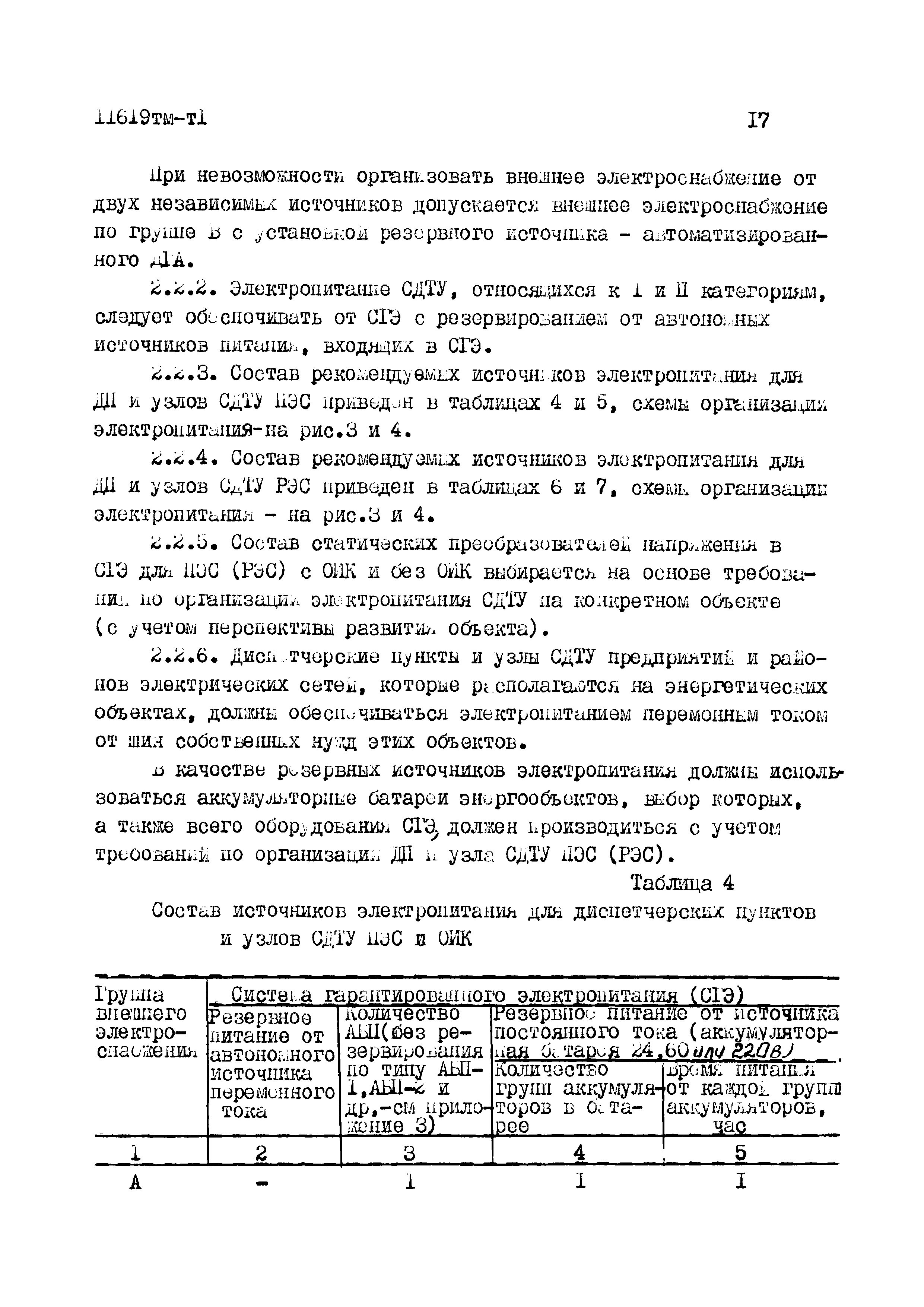11619 тм-т1
