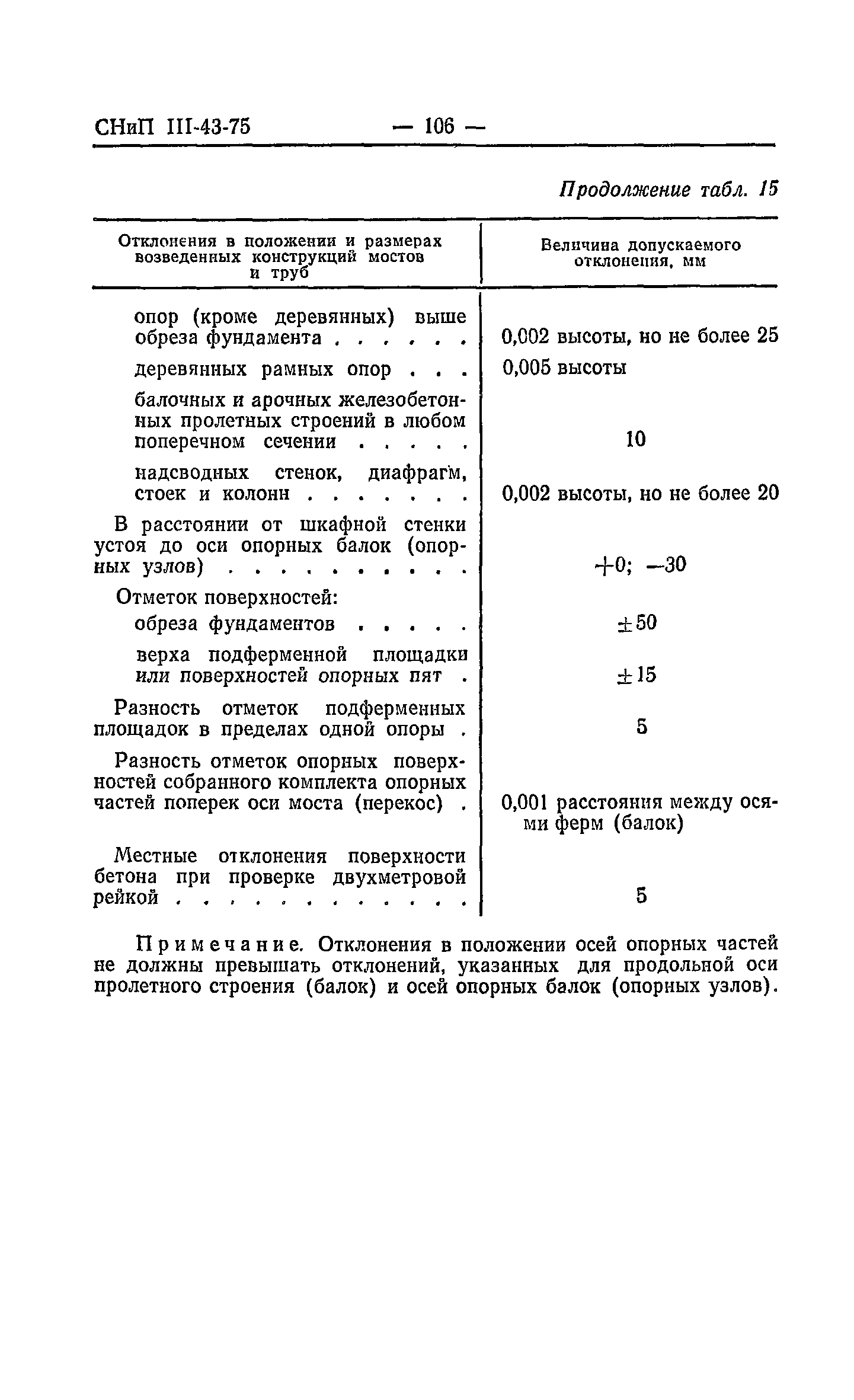 СНиП III-43-75