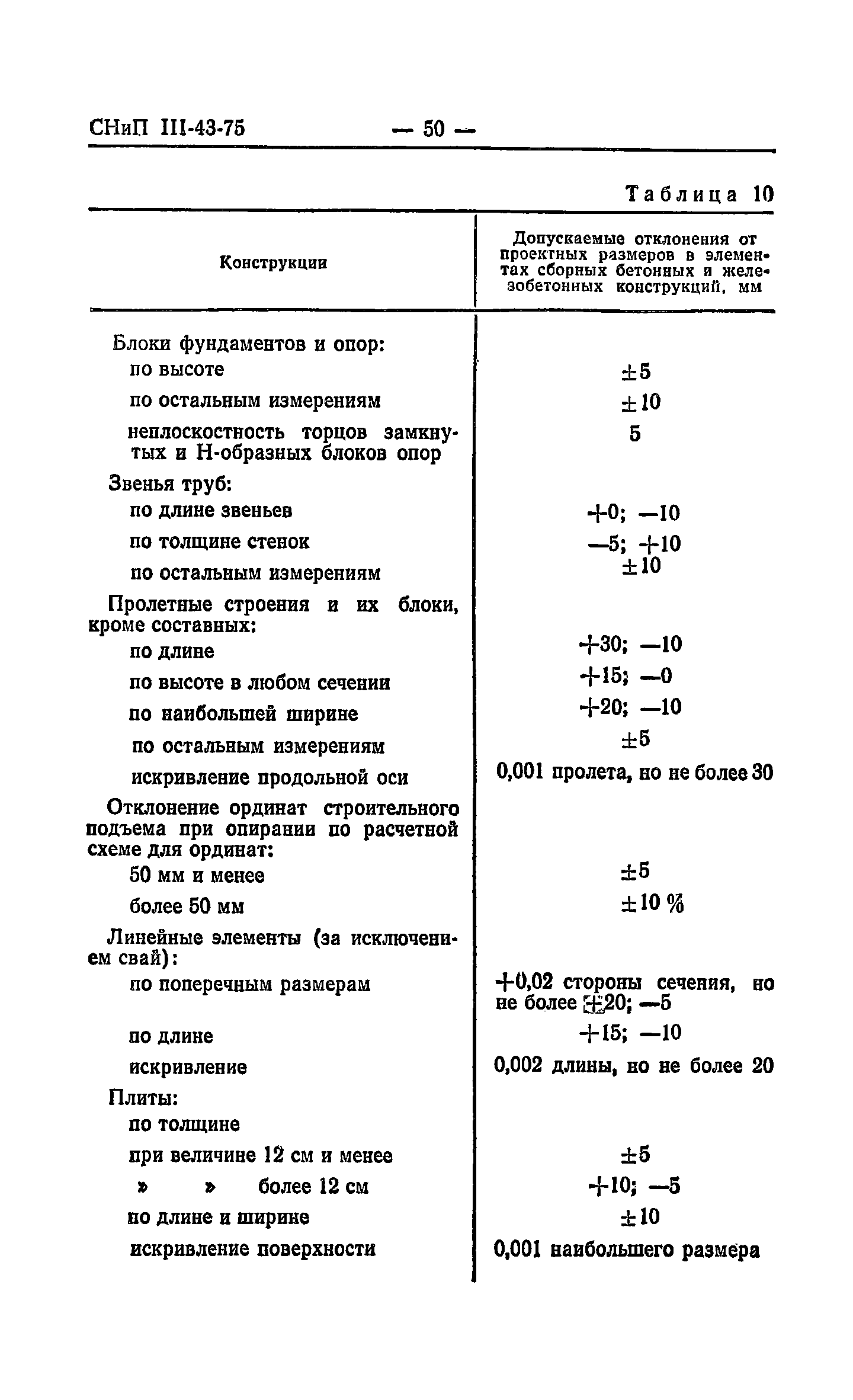 СНиП III-43-75