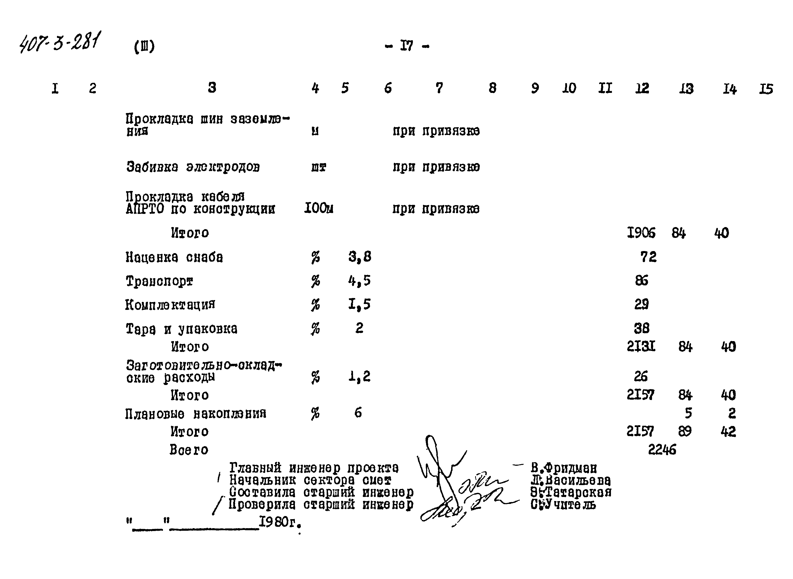 Типовой проект 407-3-281