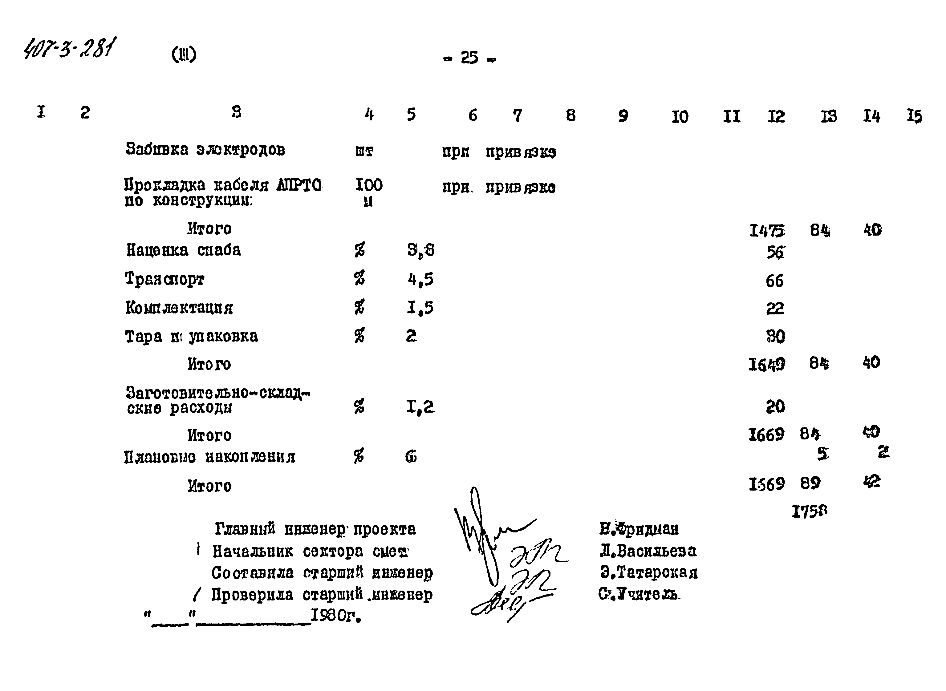 Типовой проект 407-3-281