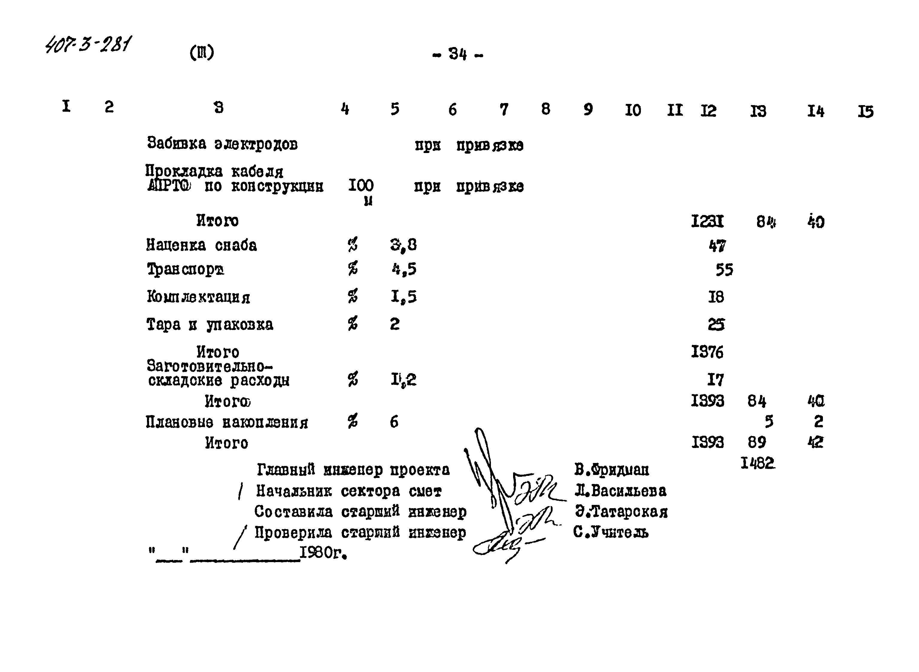 Типовой проект 407-3-281