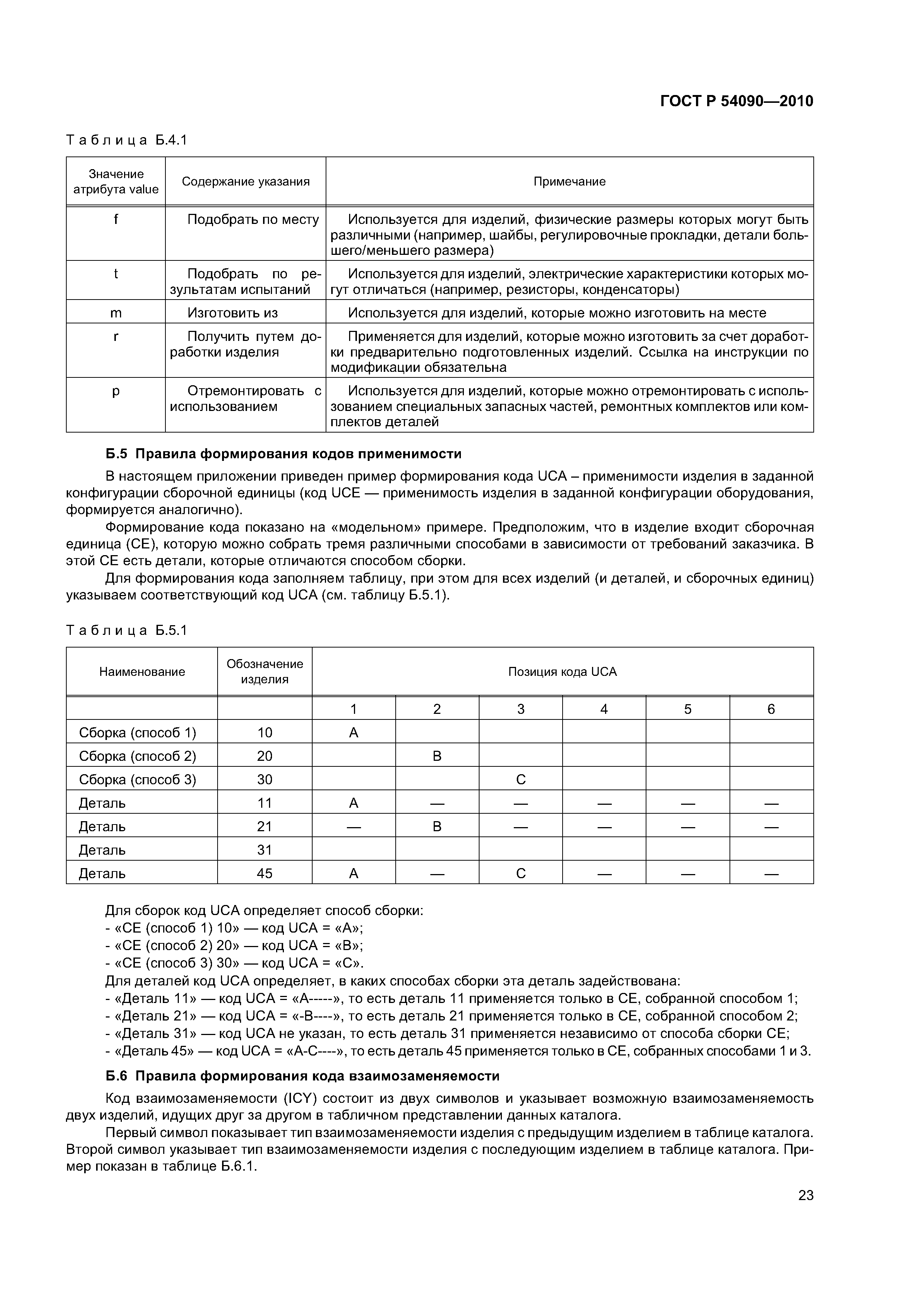 ГОСТ Р 54090-2010