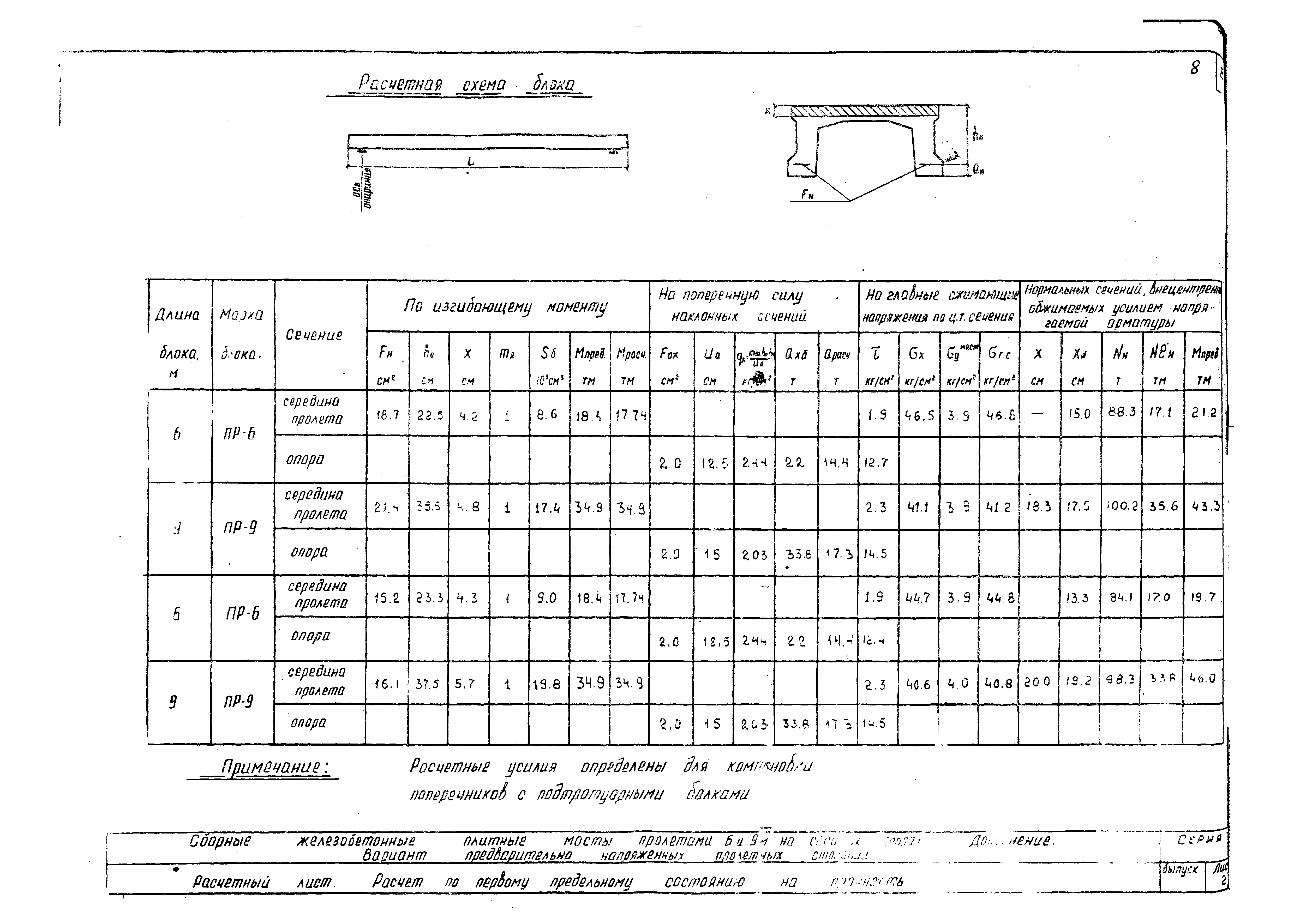 Серия 3.503-29