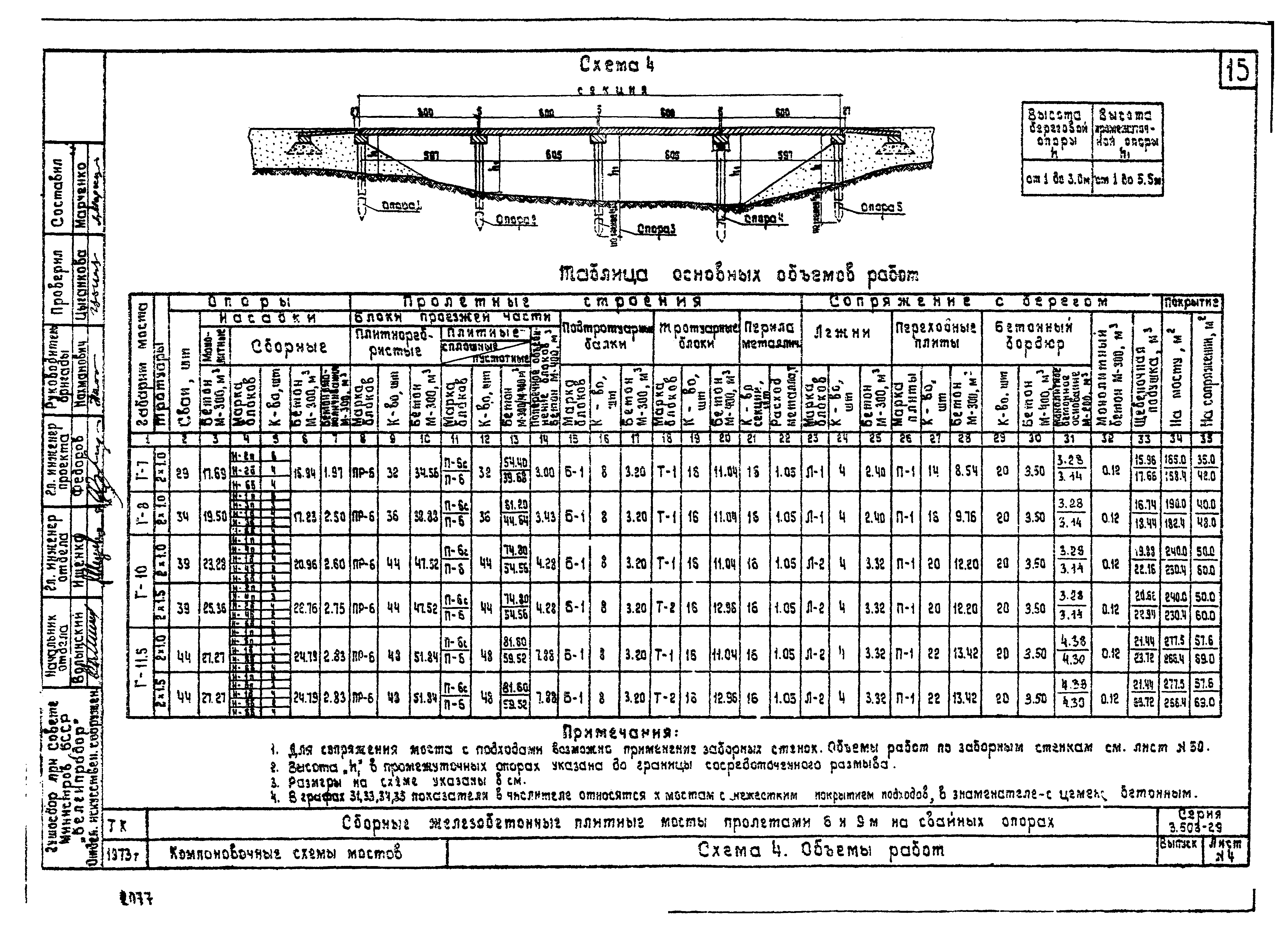 Серия 3.503-29