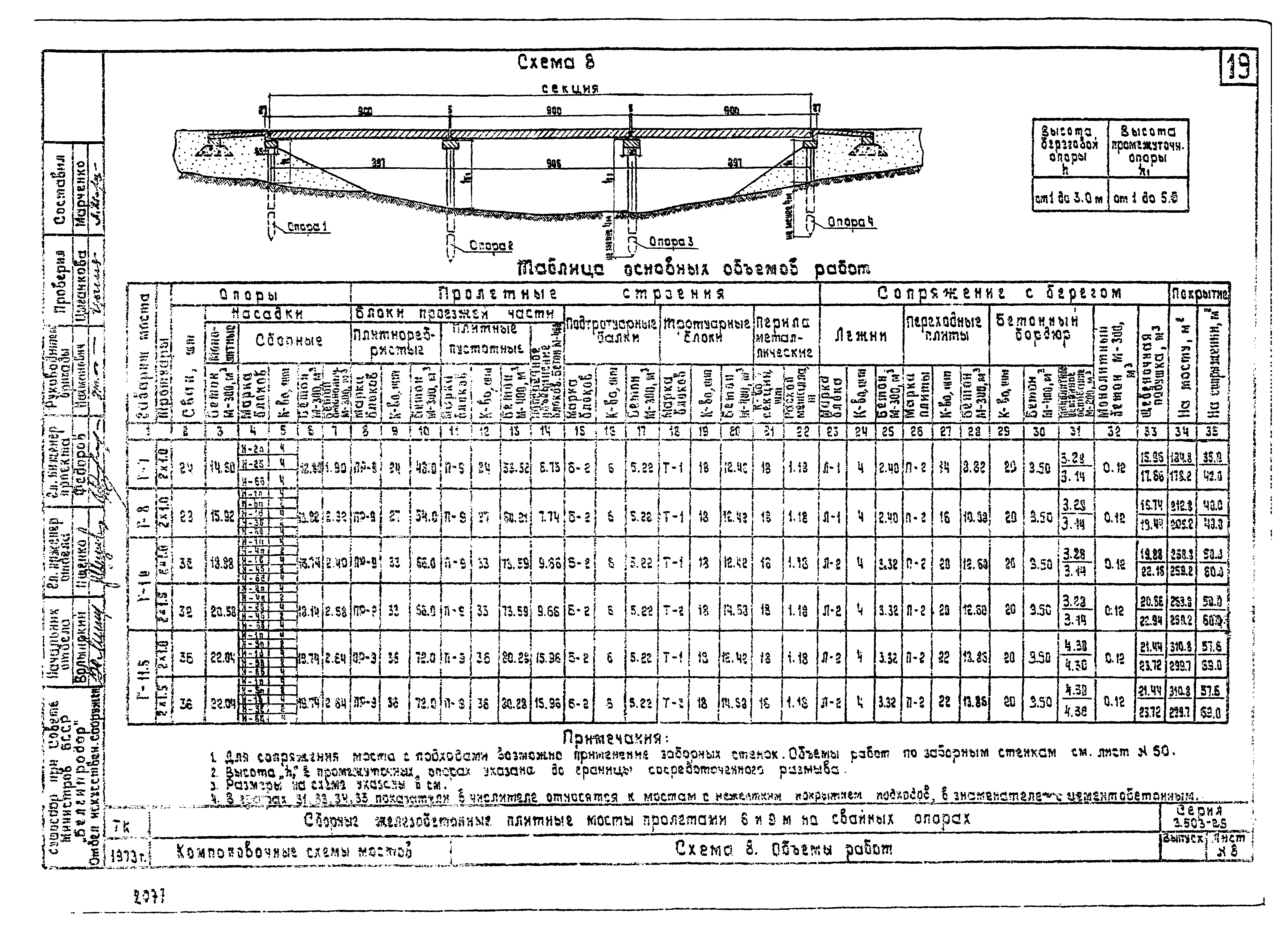 Серия 3.503-29