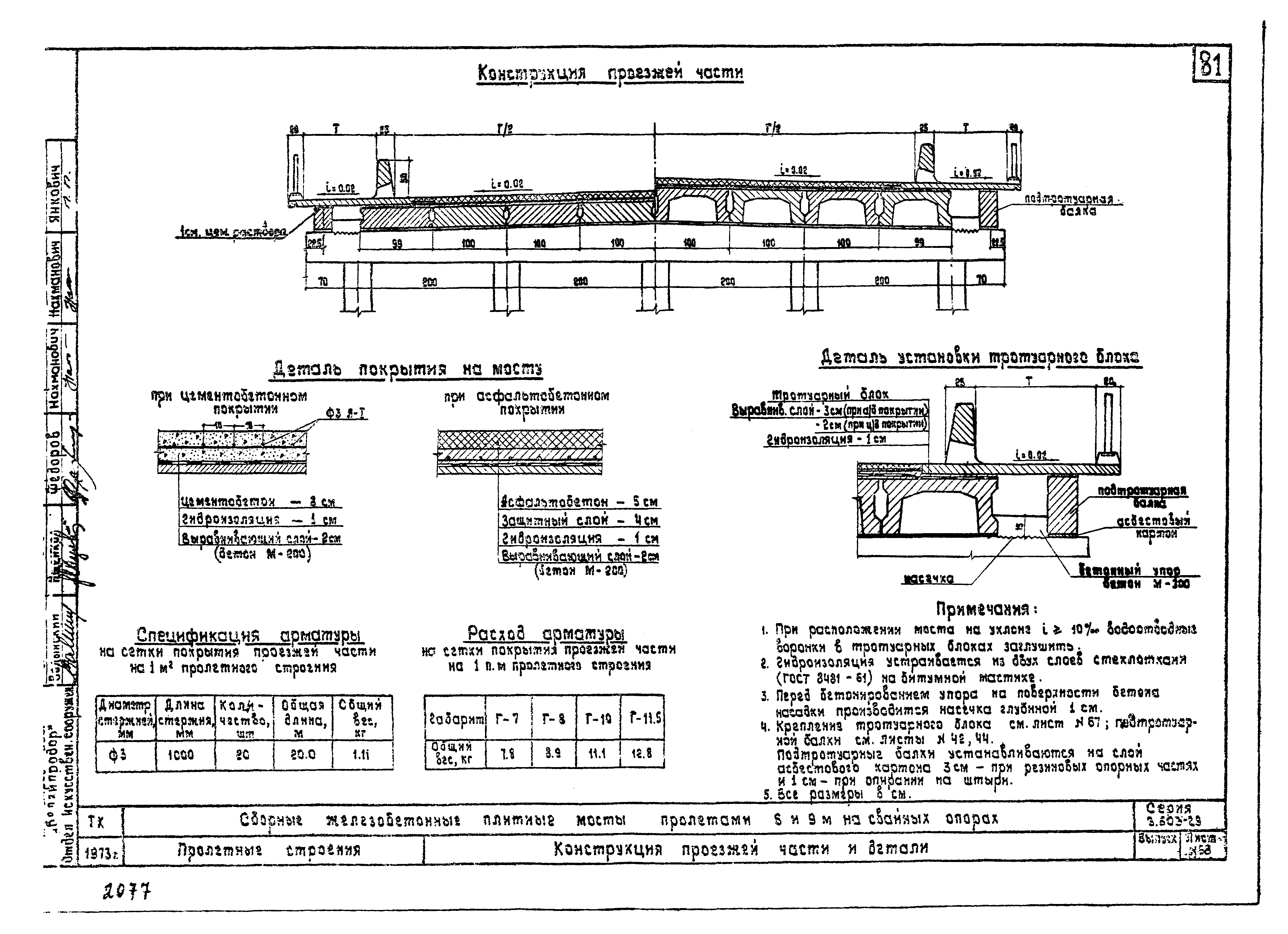 Серия 3.503-29