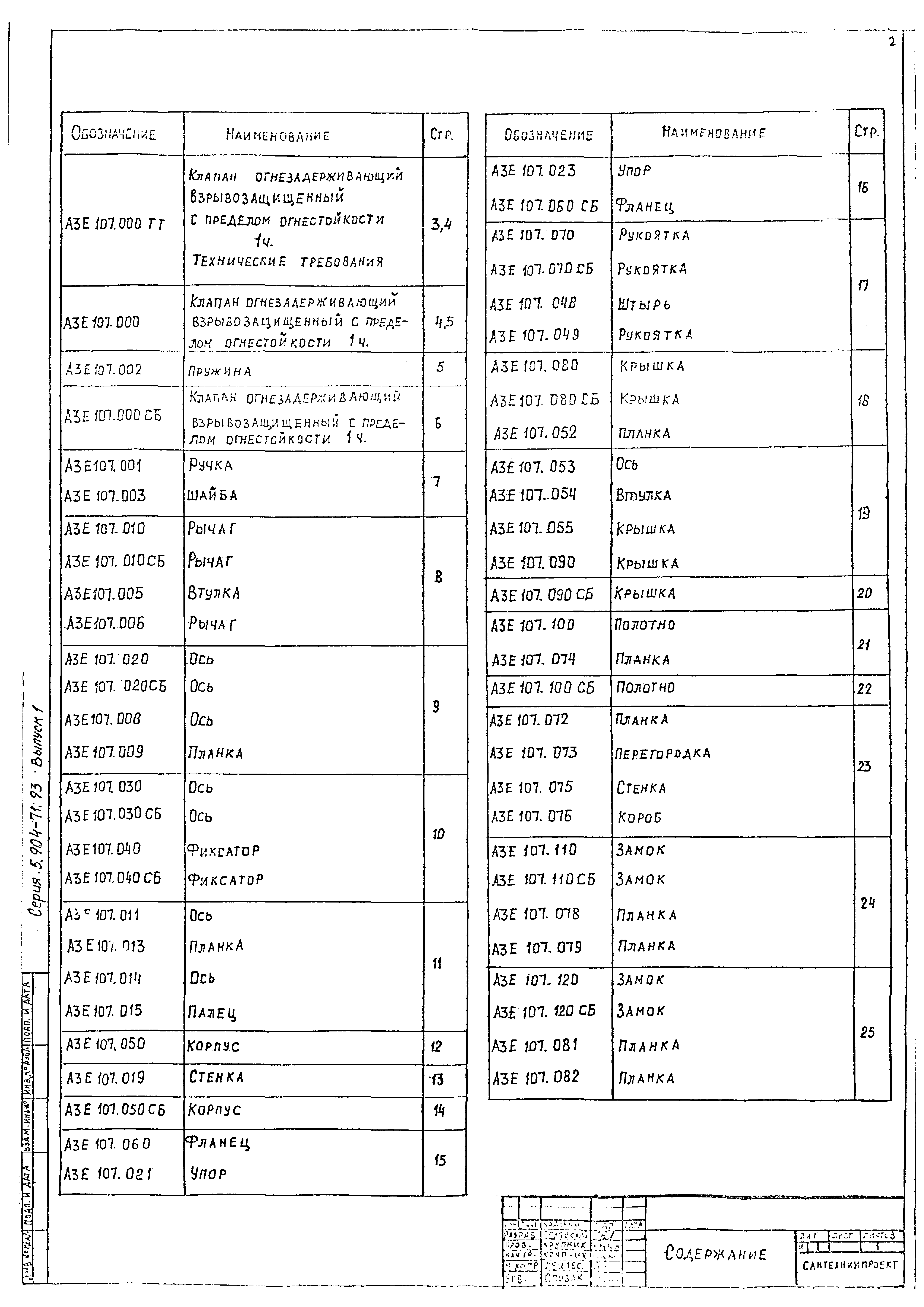 Серия 5.904-71.93