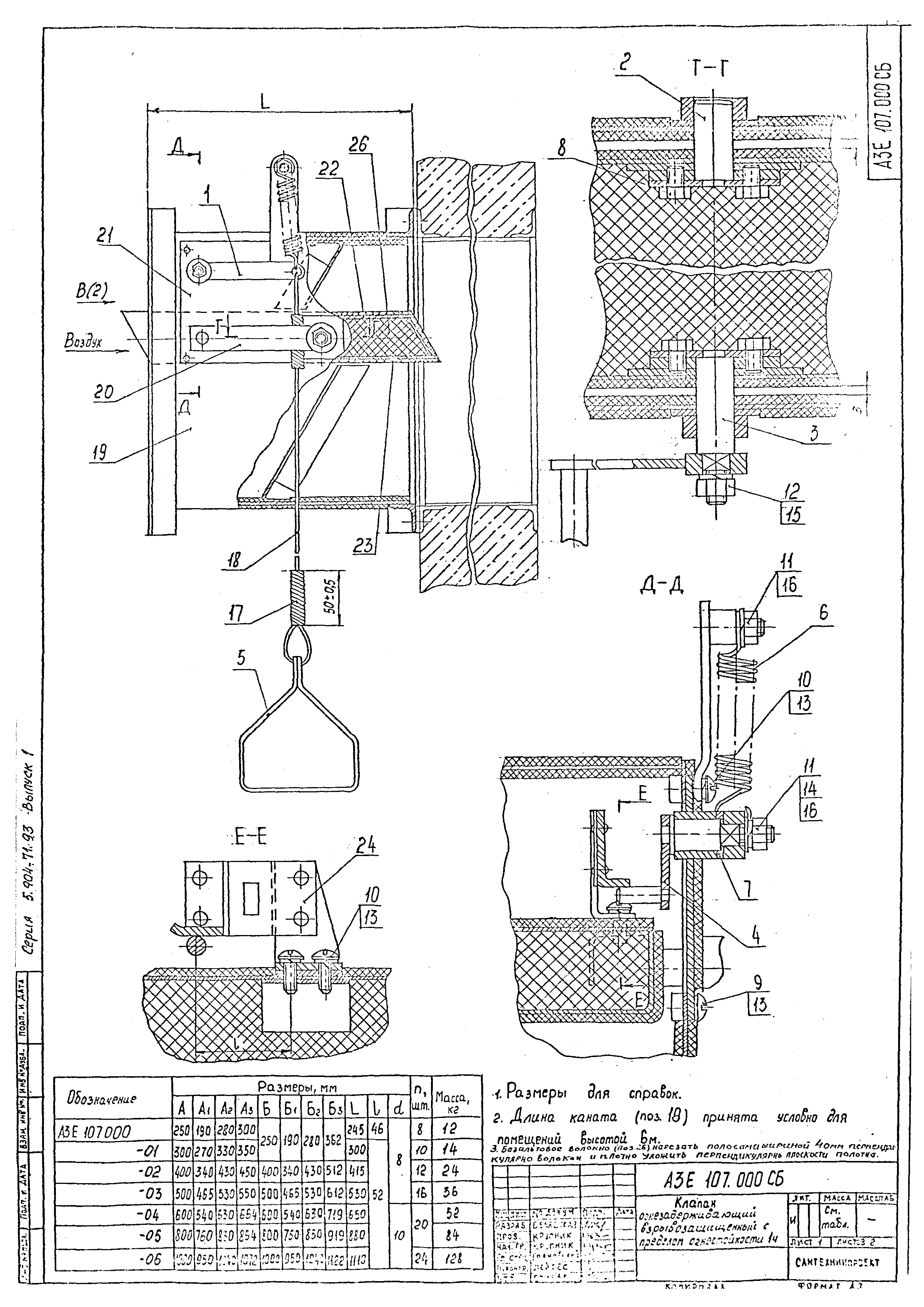 Серия 5.904-71.93