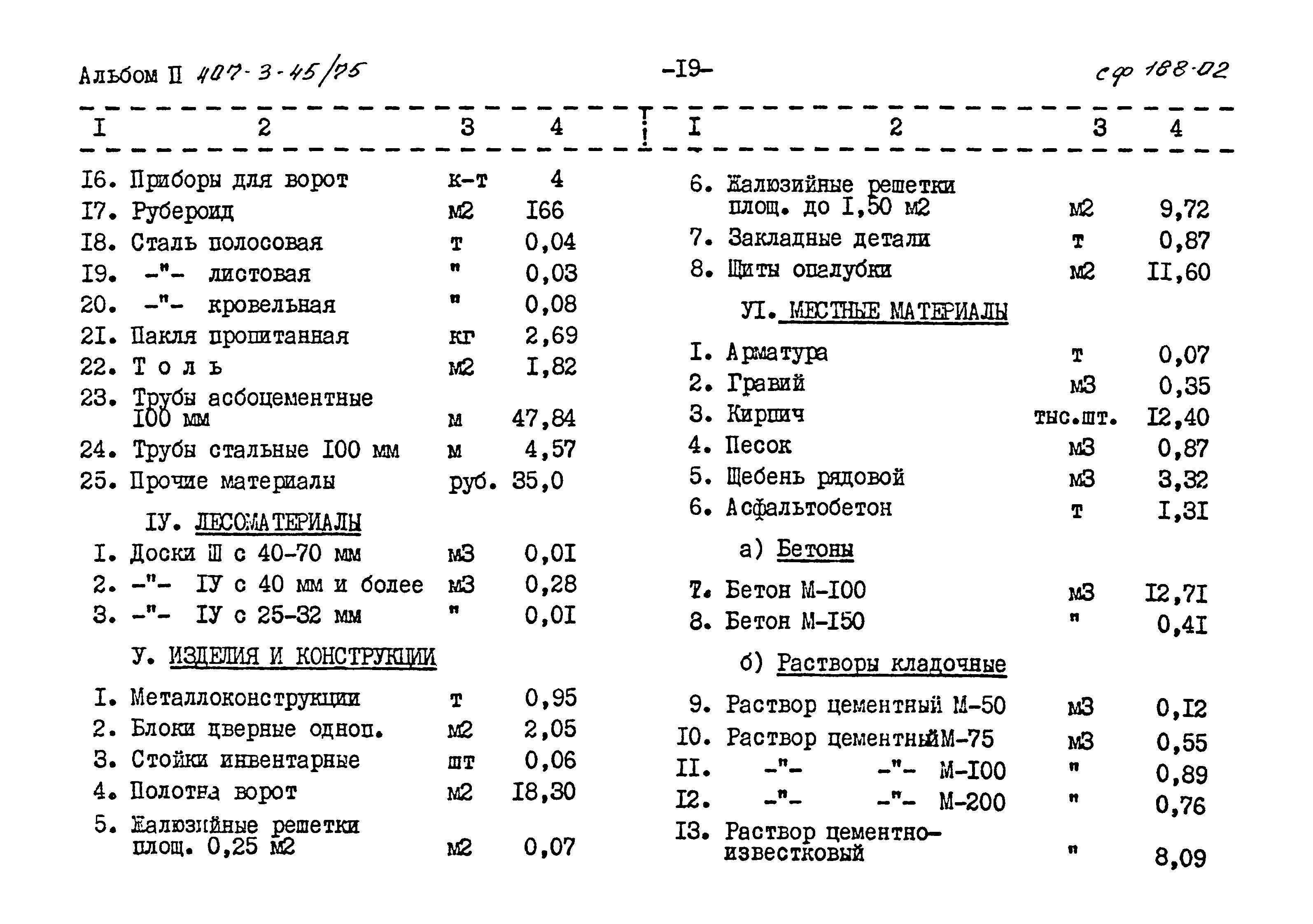 Типовой проект 407-3-45/75