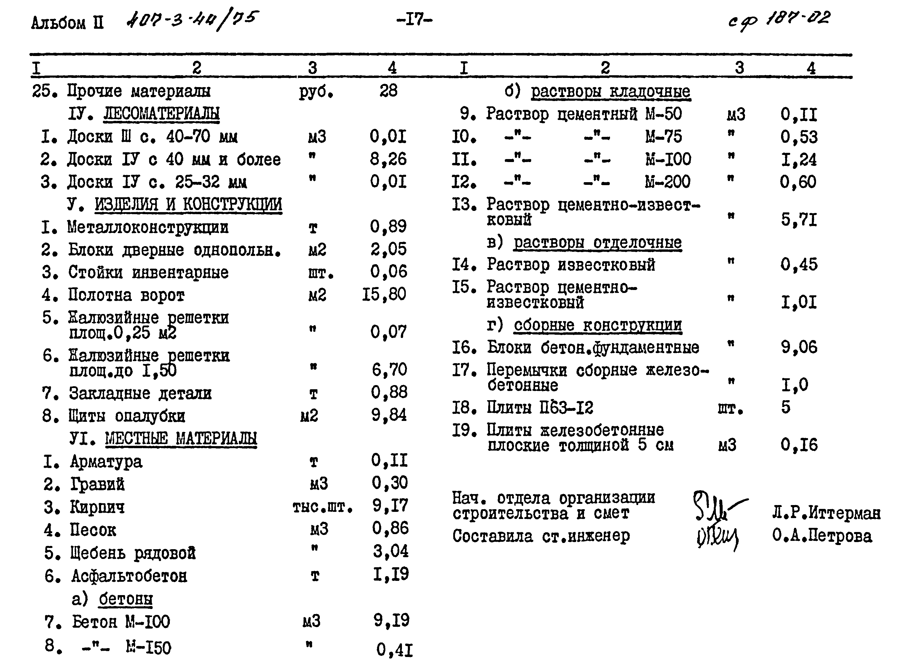 Типовой проект 407-3-44/75