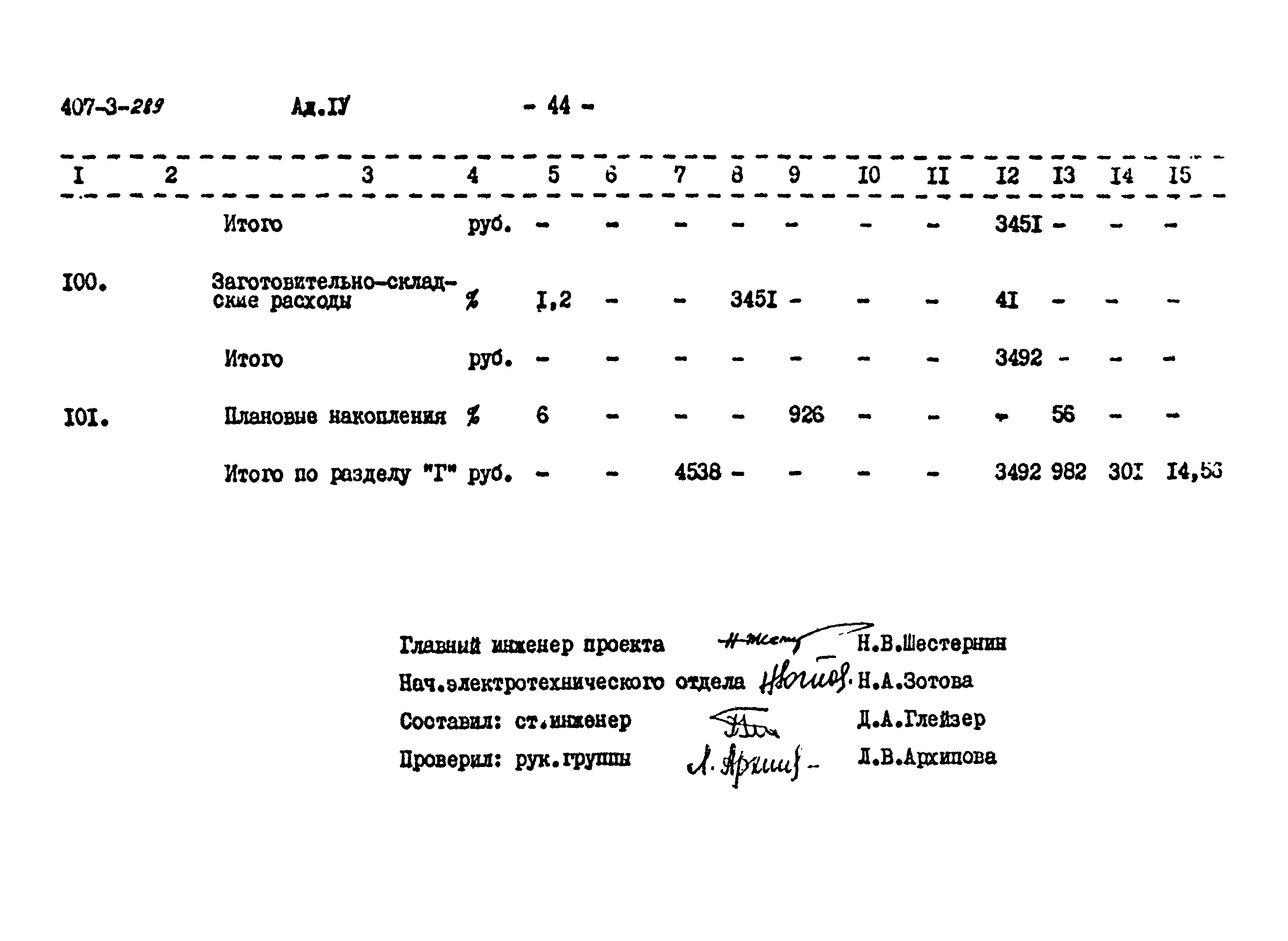 Типовой проект 407-3-289