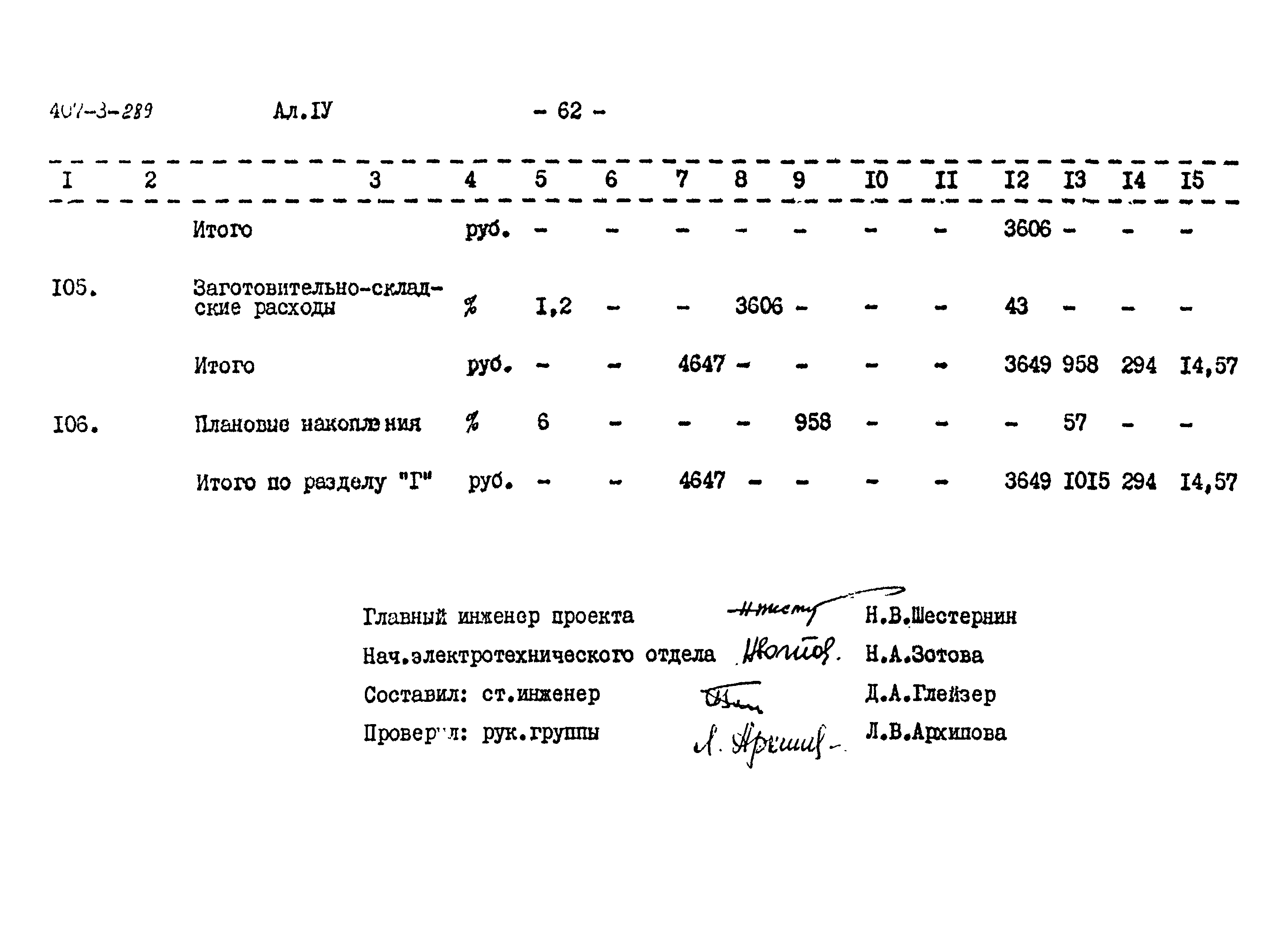 Типовой проект 407-3-289